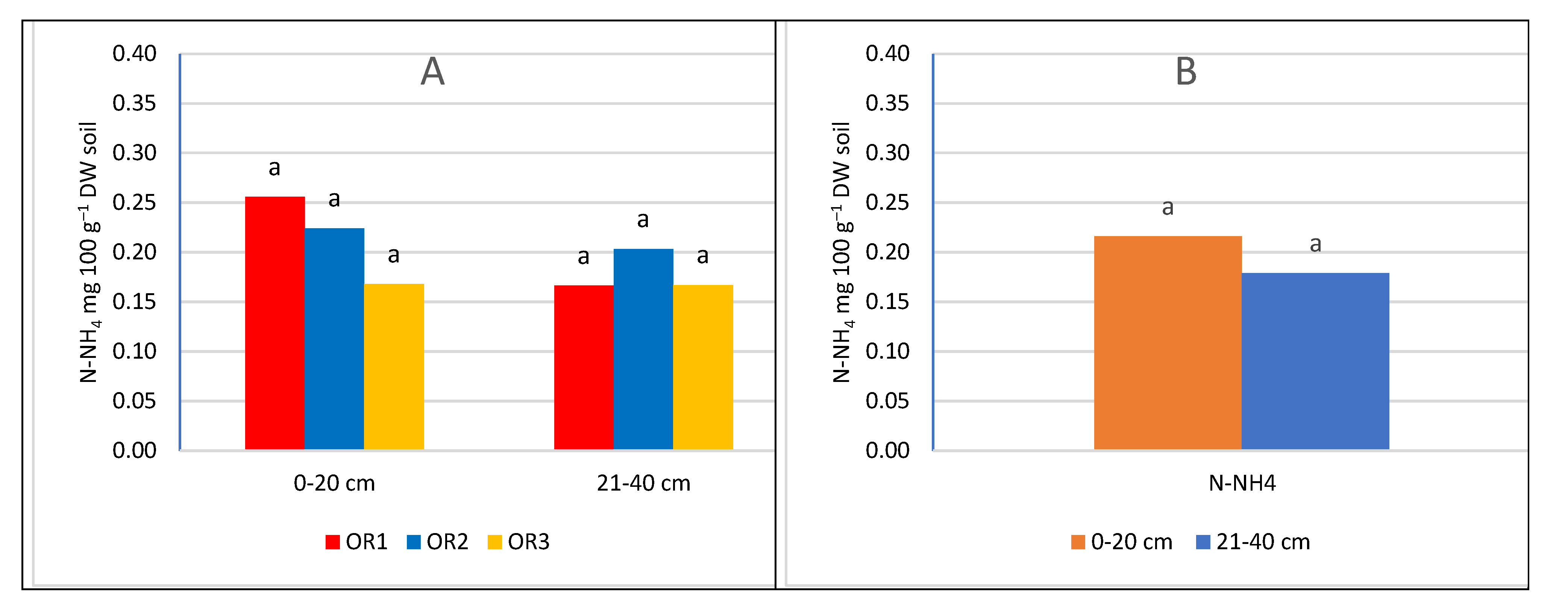 Preprints 67250 g012