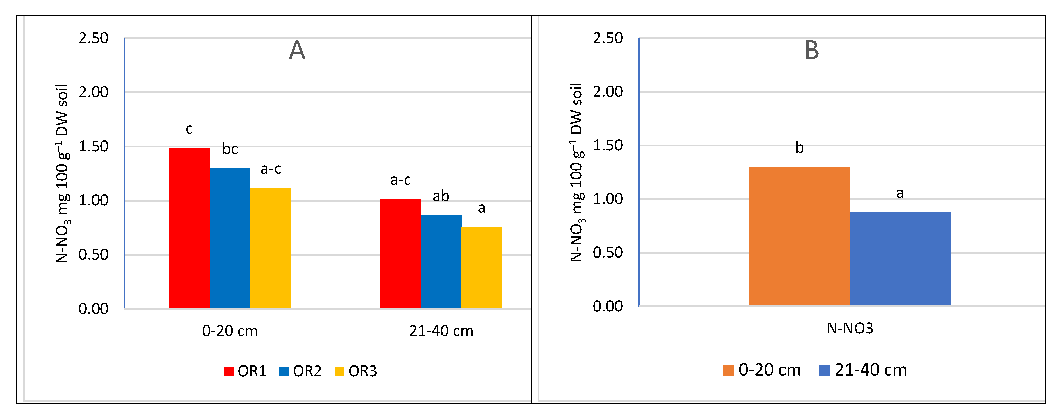 Preprints 67250 g013