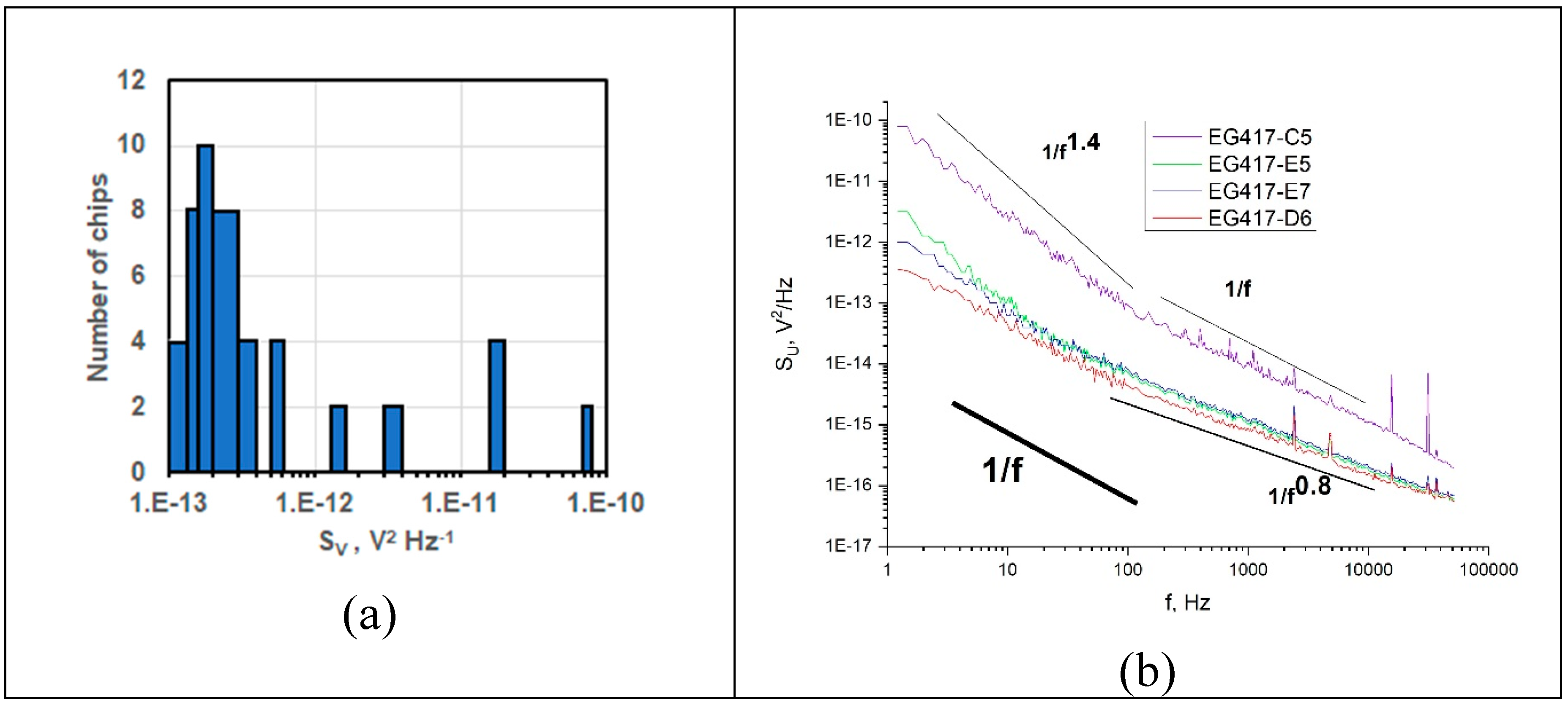 Preprints 74897 g003