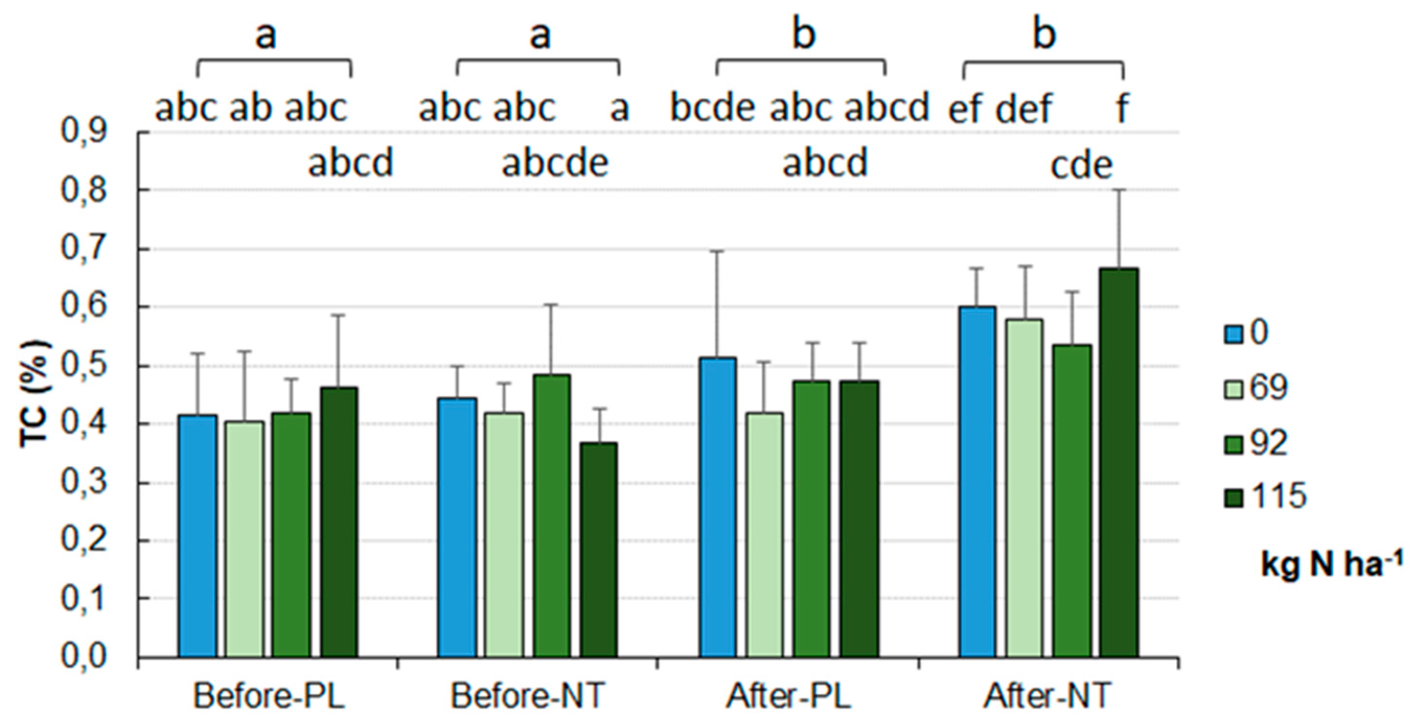 Preprints 89428 g007