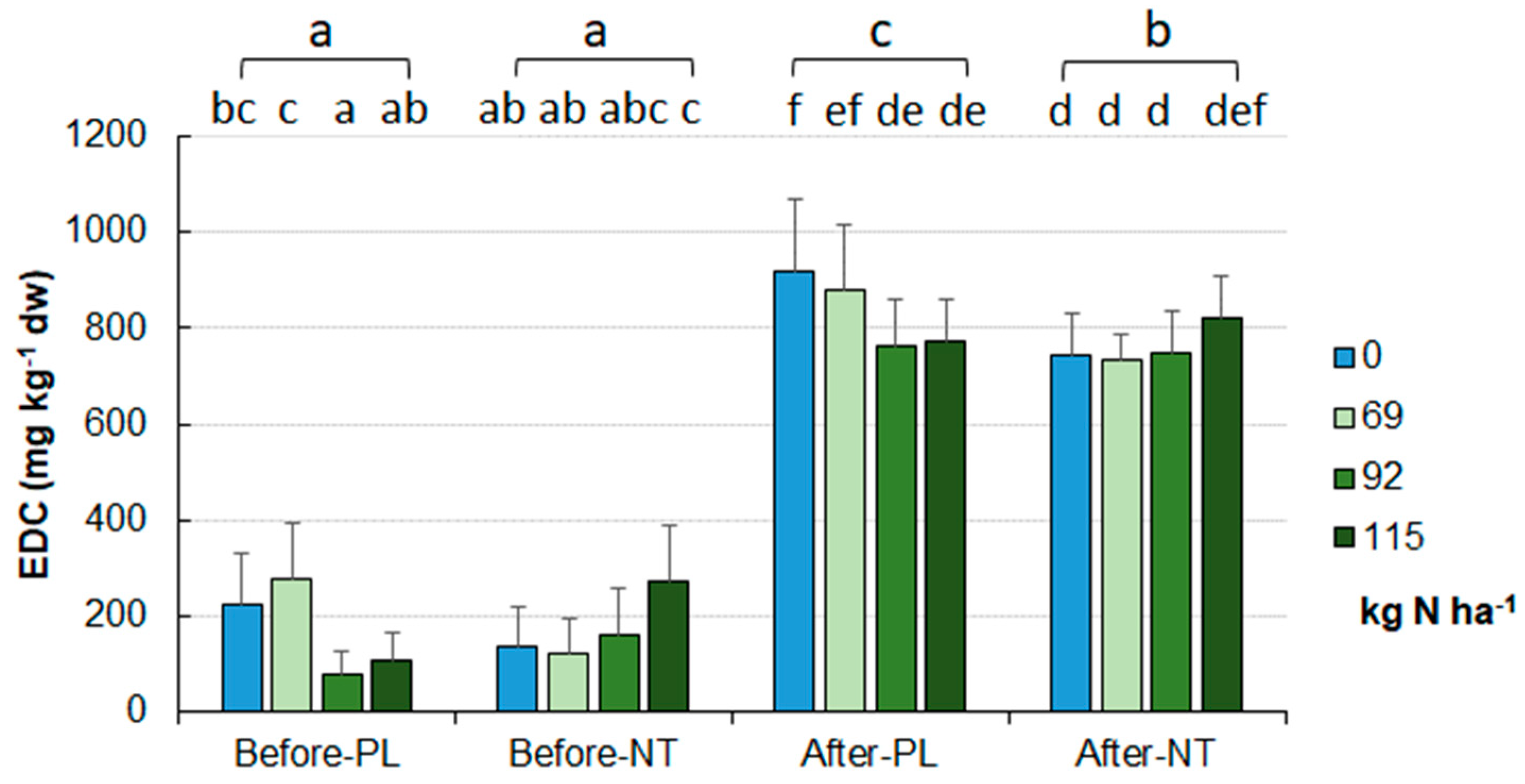 Preprints 89428 g008