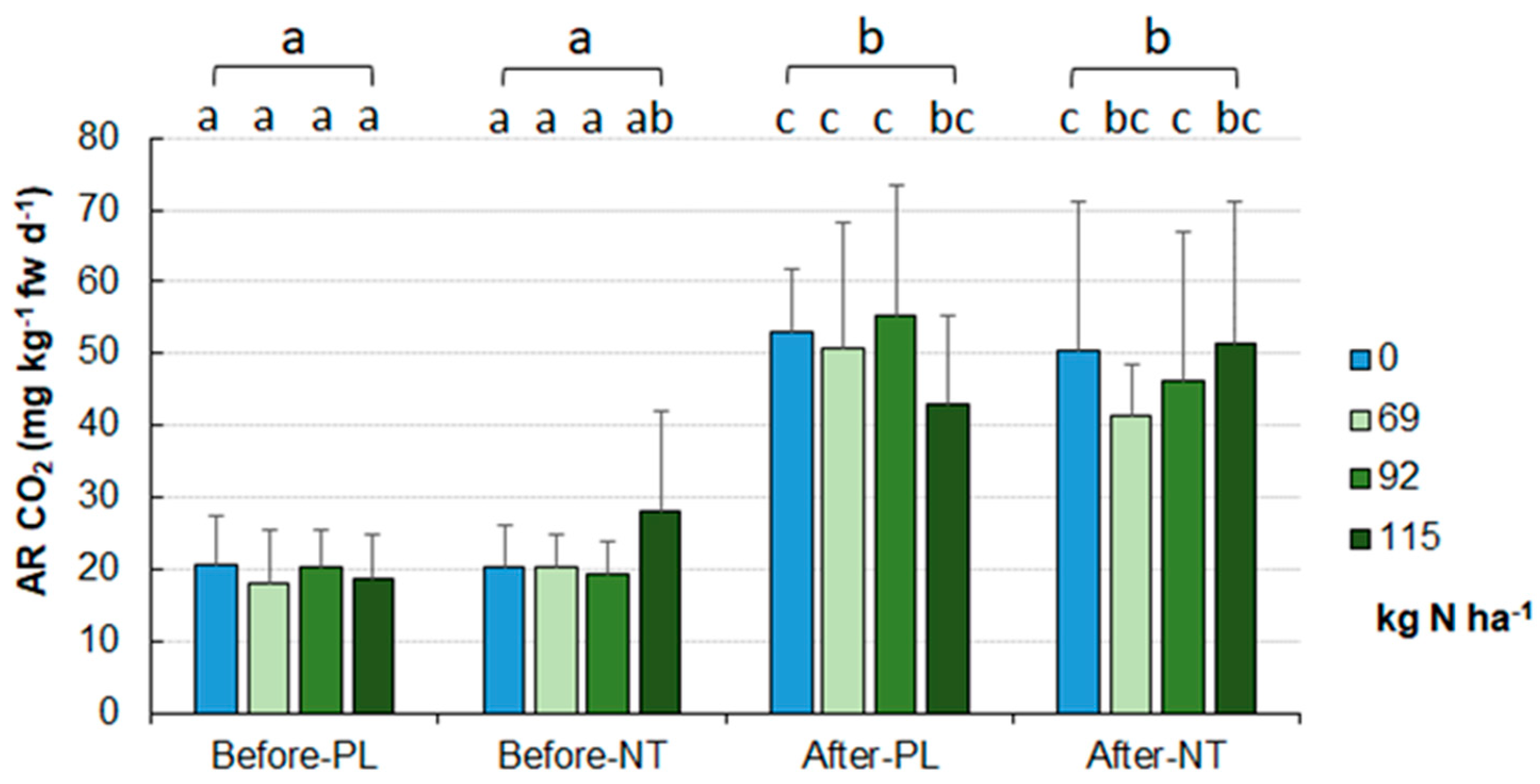 Preprints 89428 g013