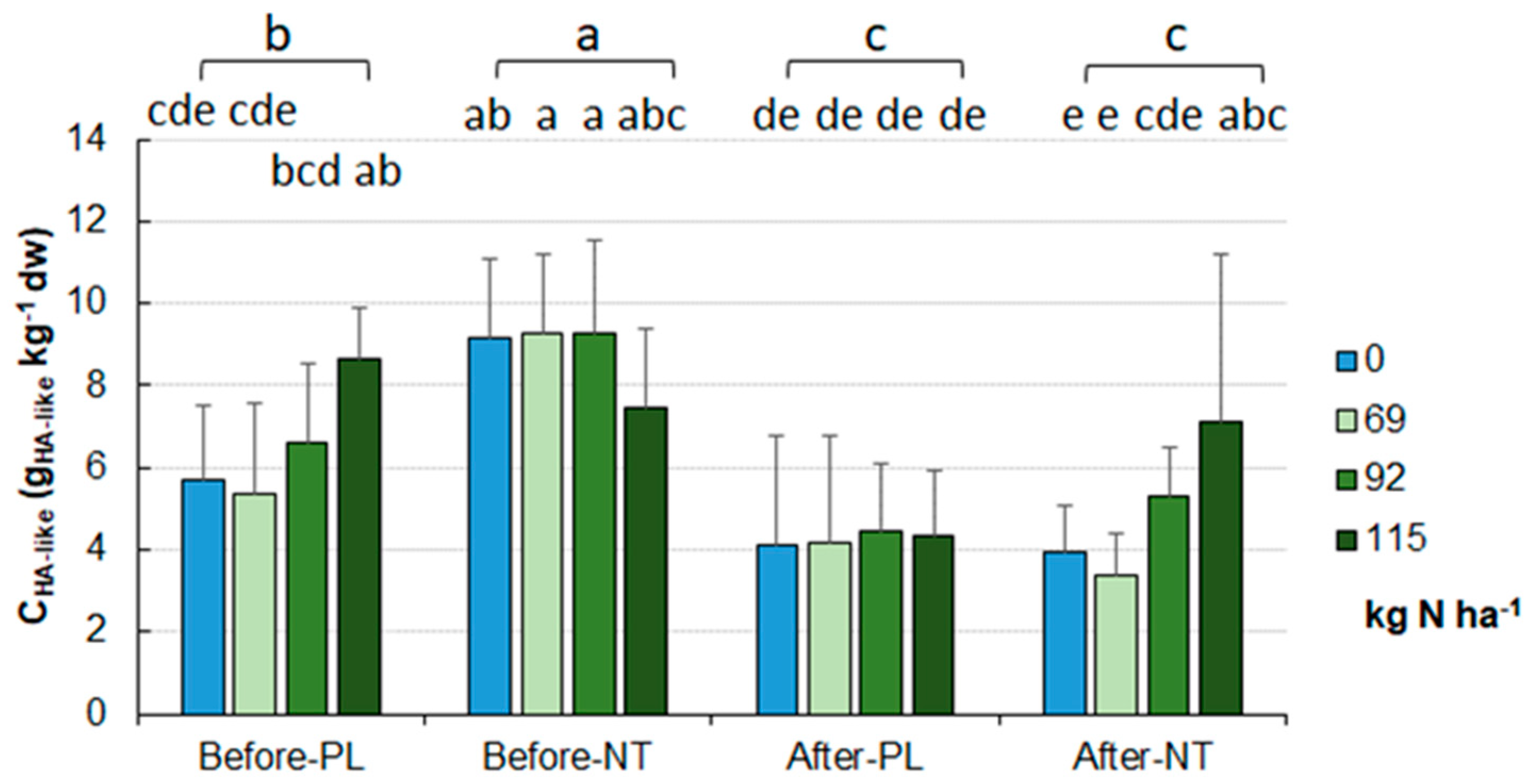 Preprints 89428 g014