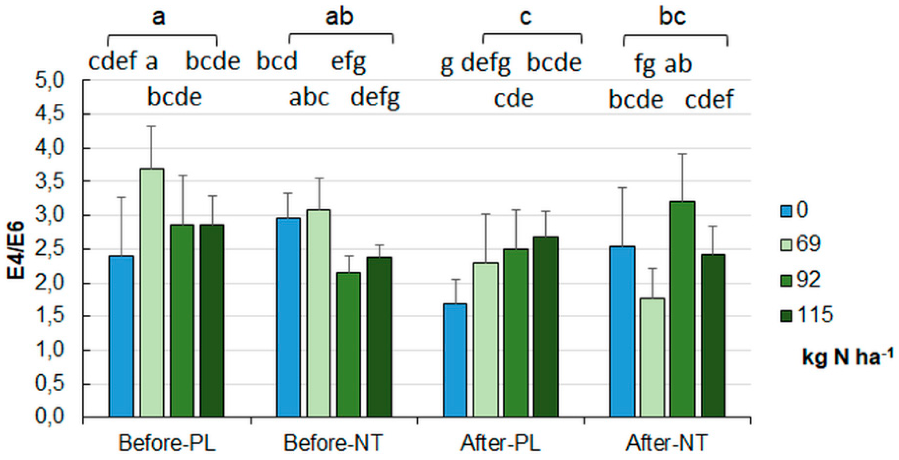 Preprints 89428 g015