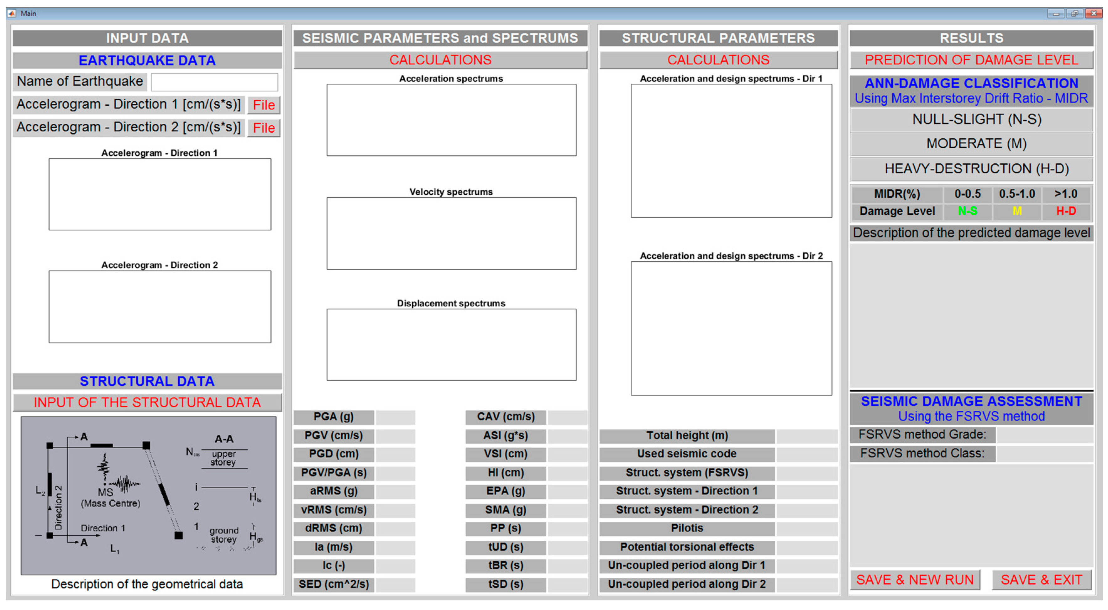 Preprints 70171 g004