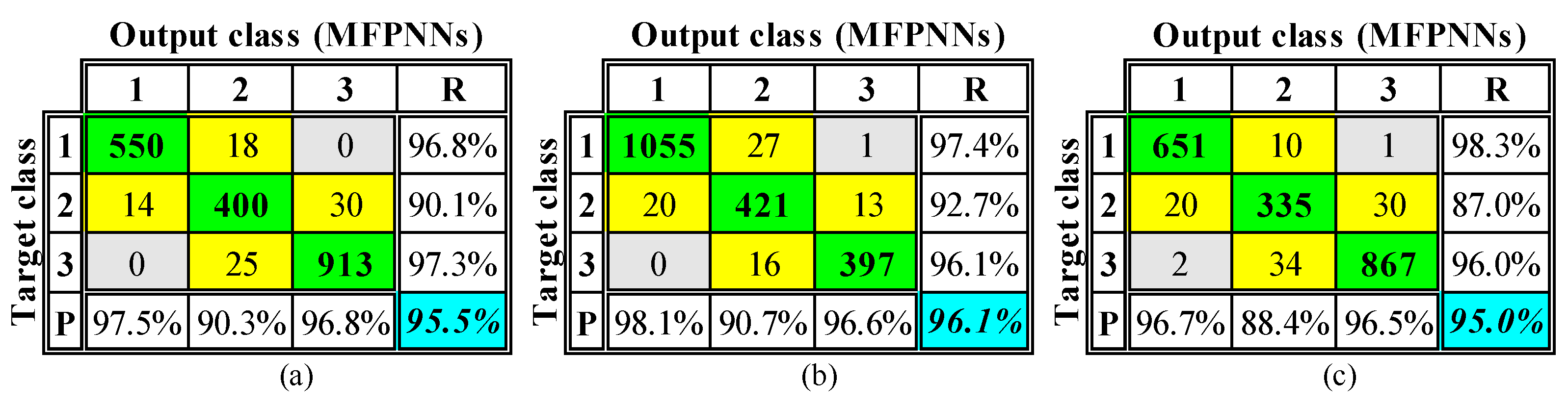 Preprints 70171 g015