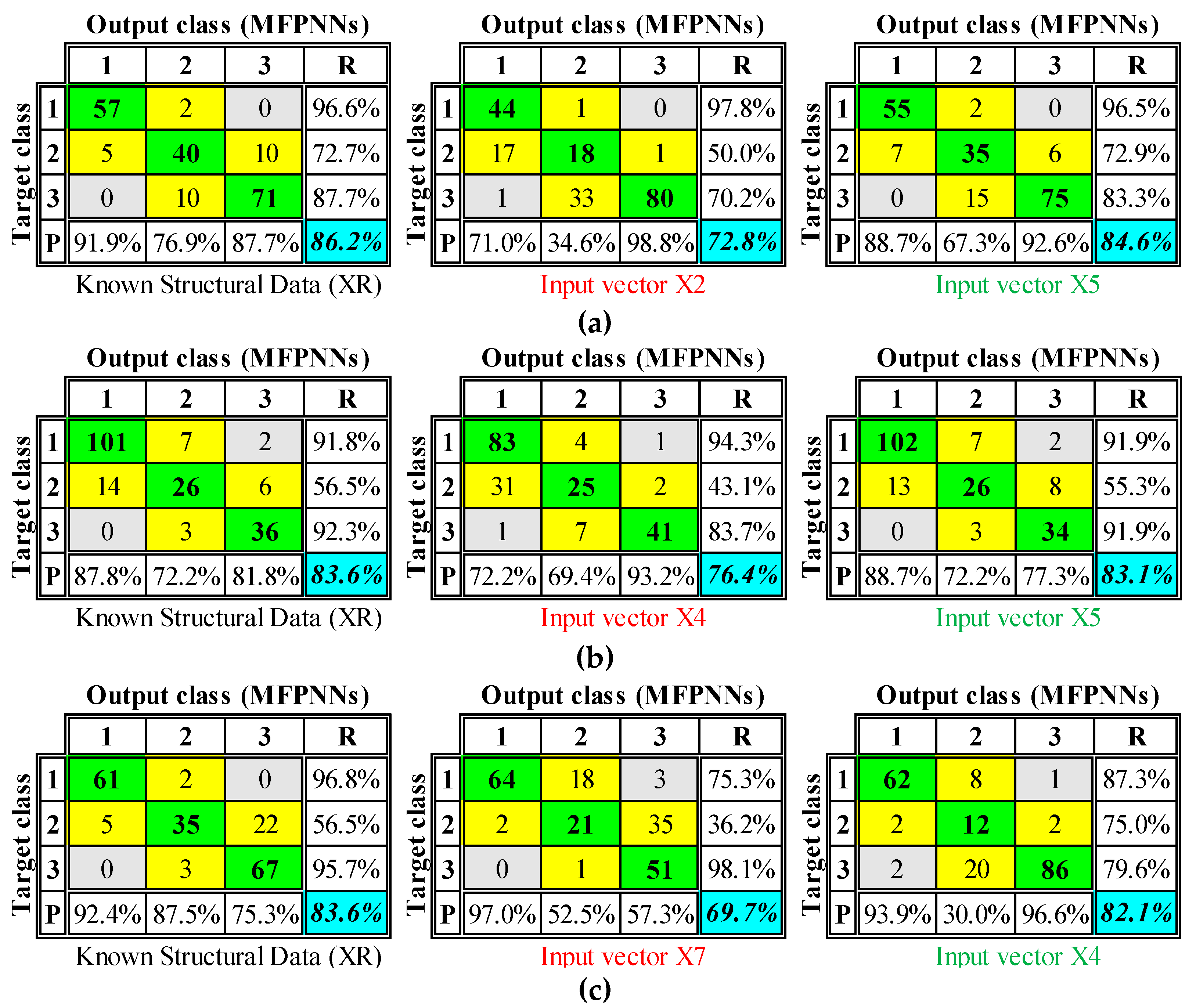 Preprints 70171 g017