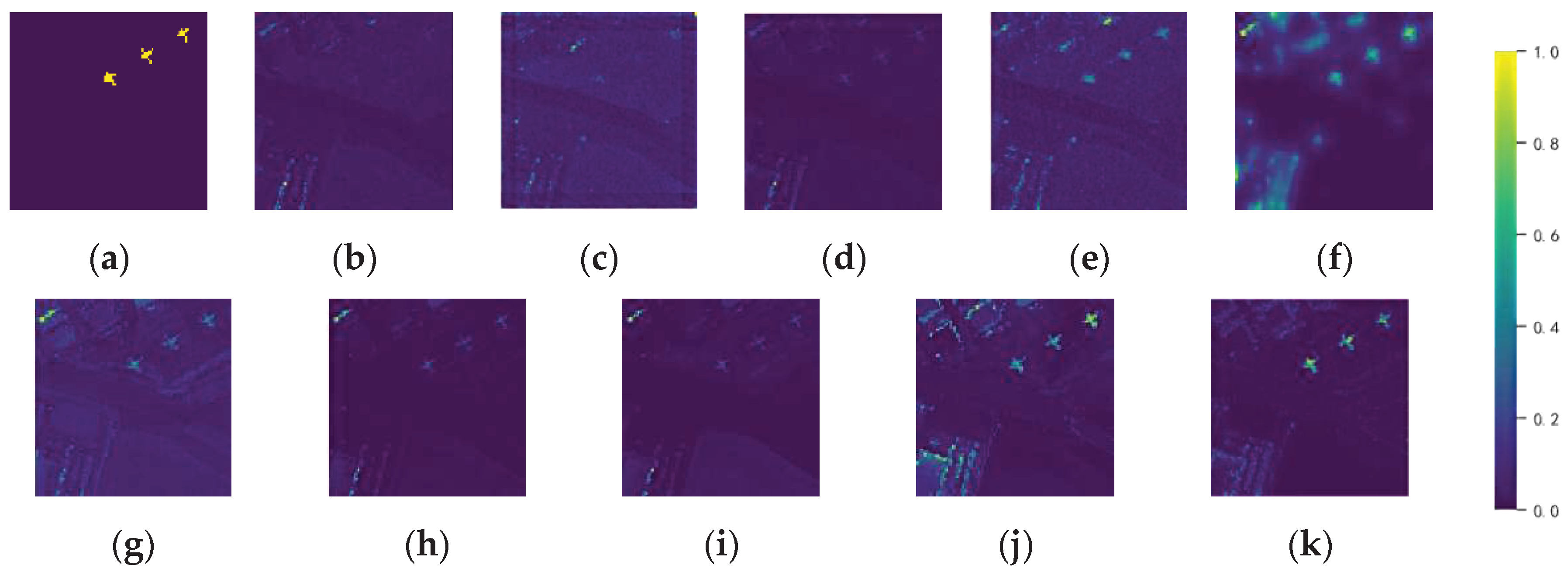 Preprints 97176 g006