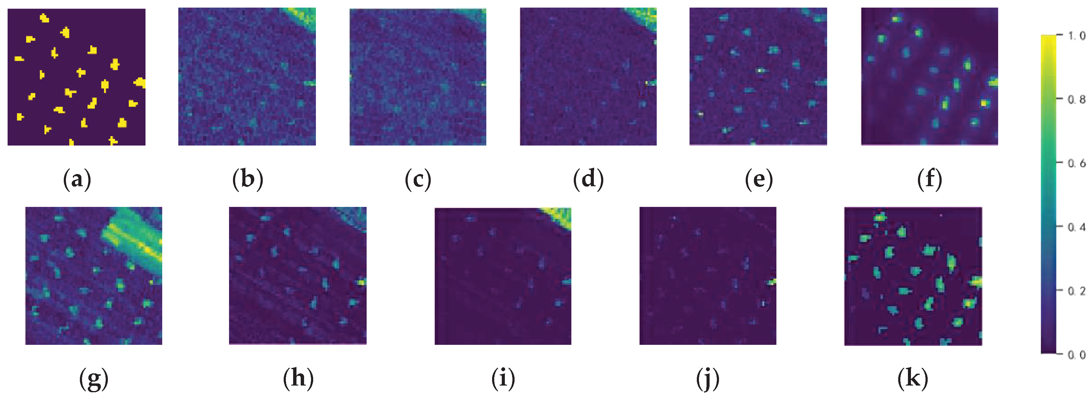 Preprints 97176 g007