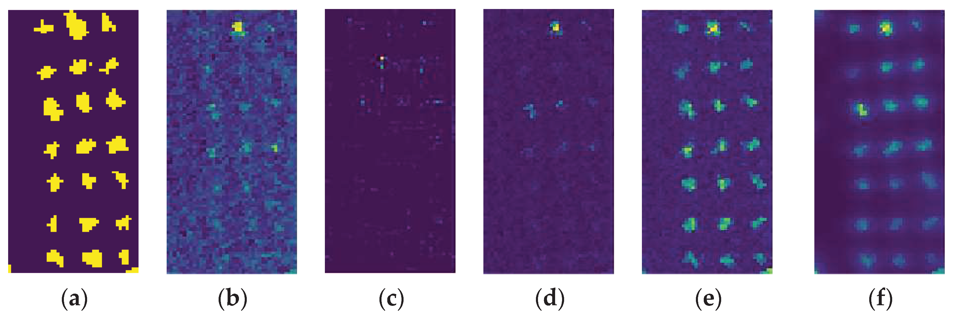 Preprints 97176 g008a