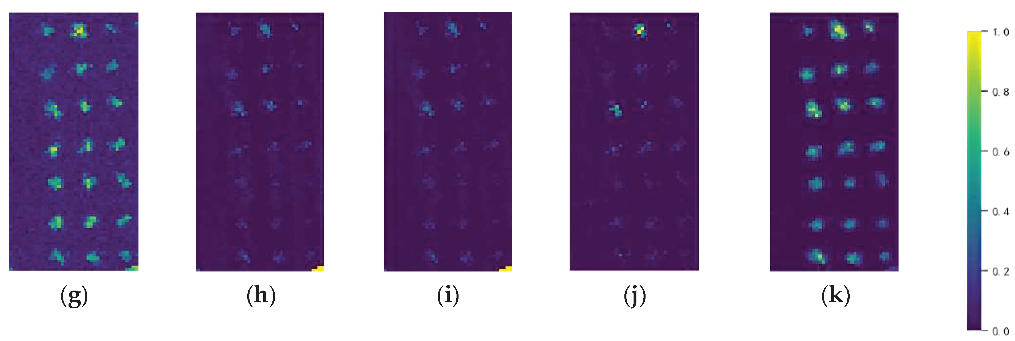 Preprints 97176 g008b