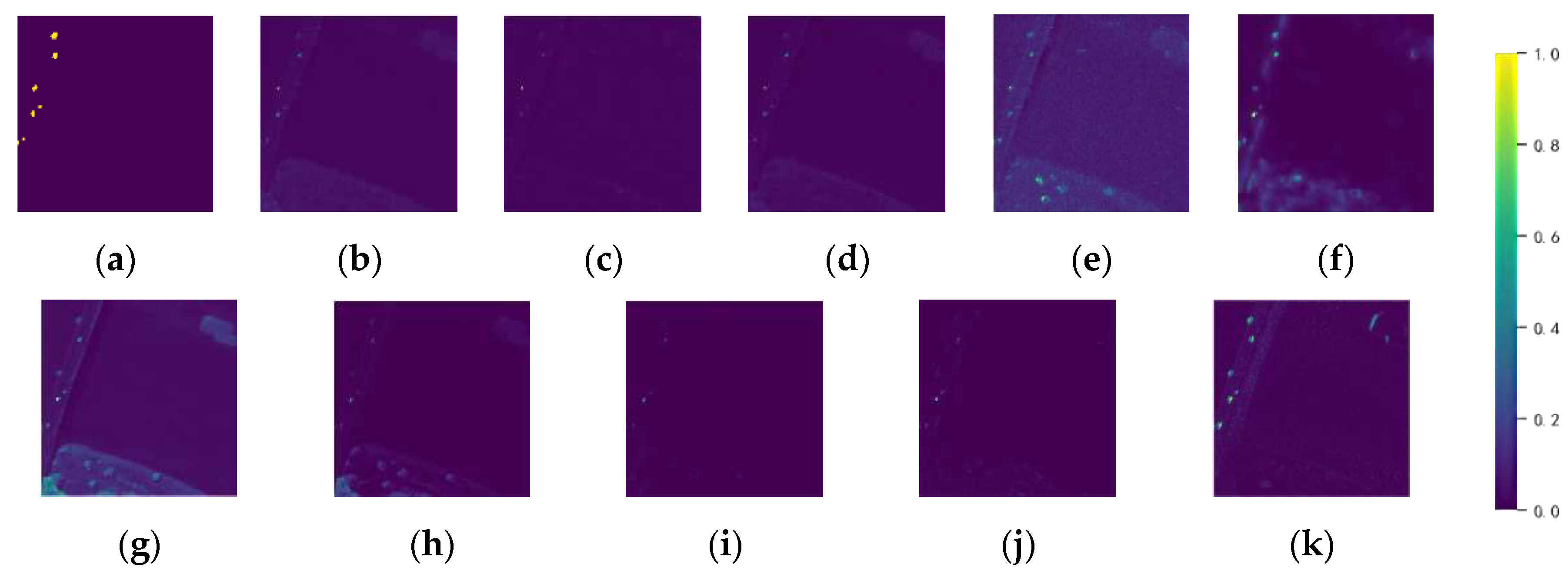 Preprints 97176 g010