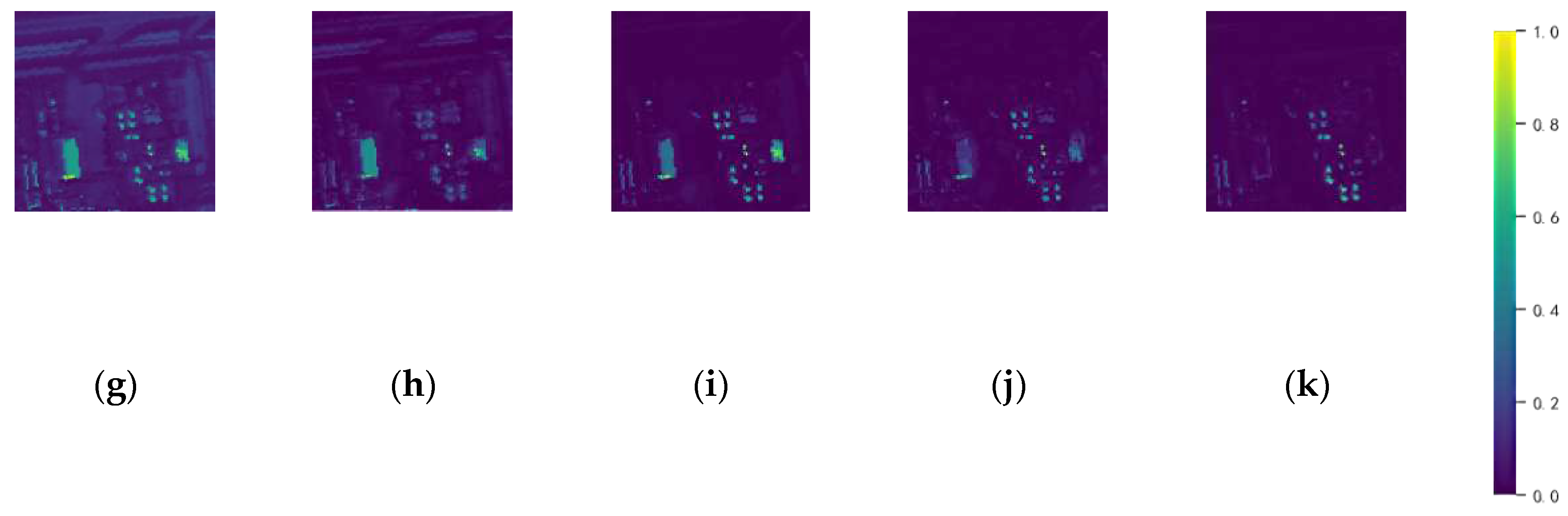 Preprints 97176 g011b