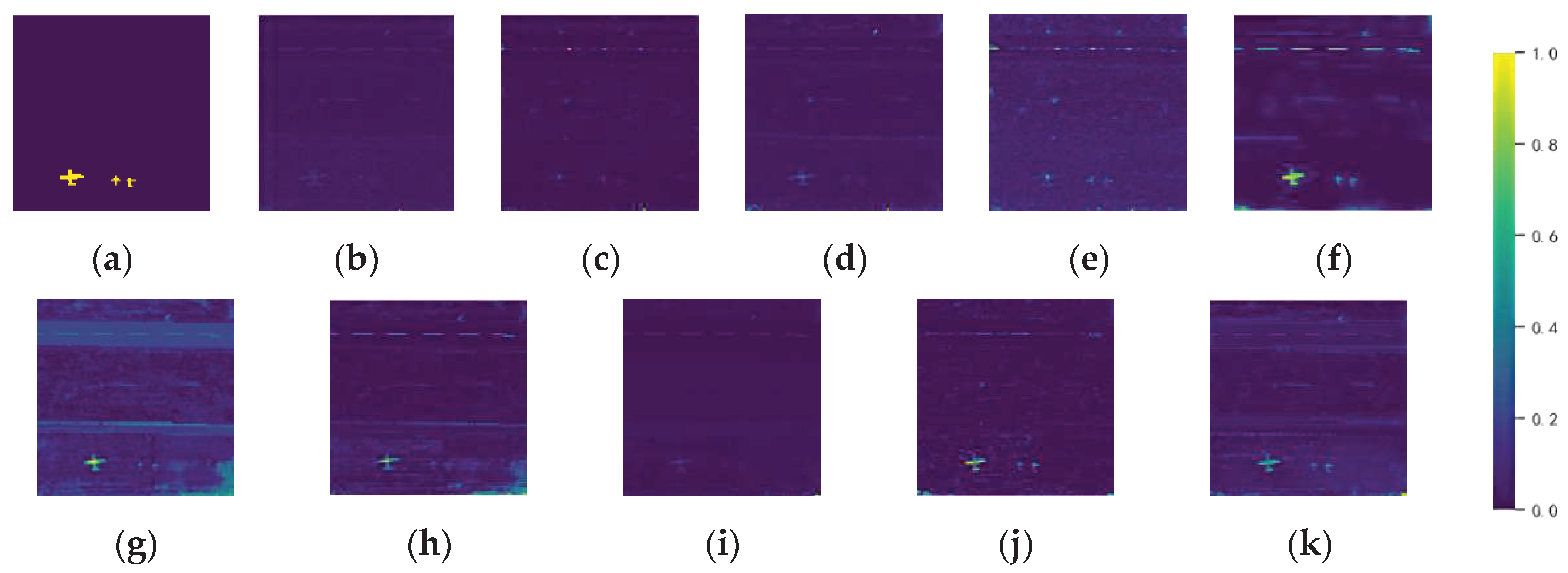 Preprints 97176 g012