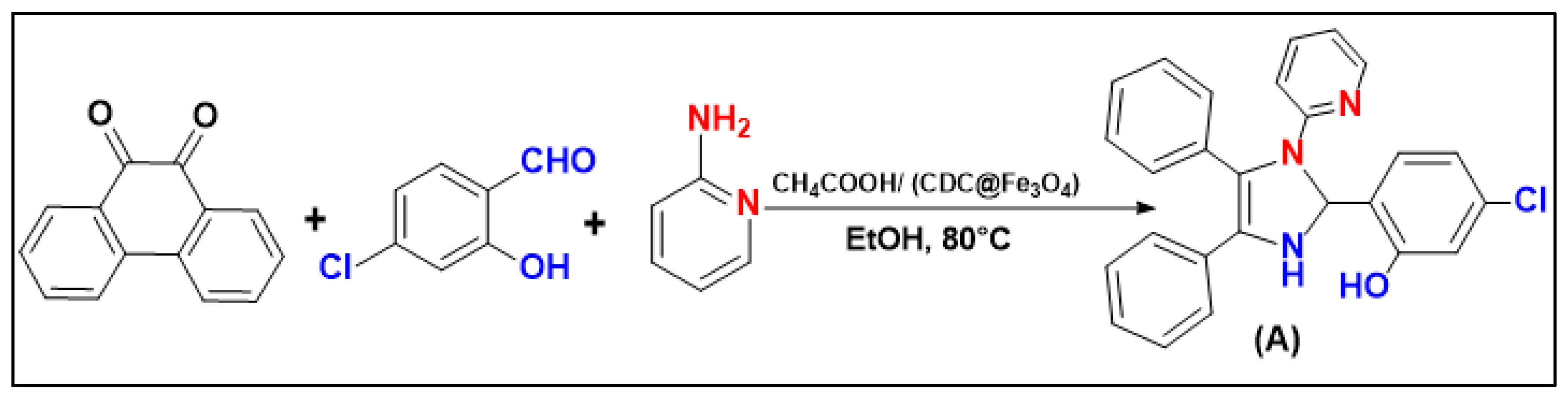 Preprints 91381 sch002