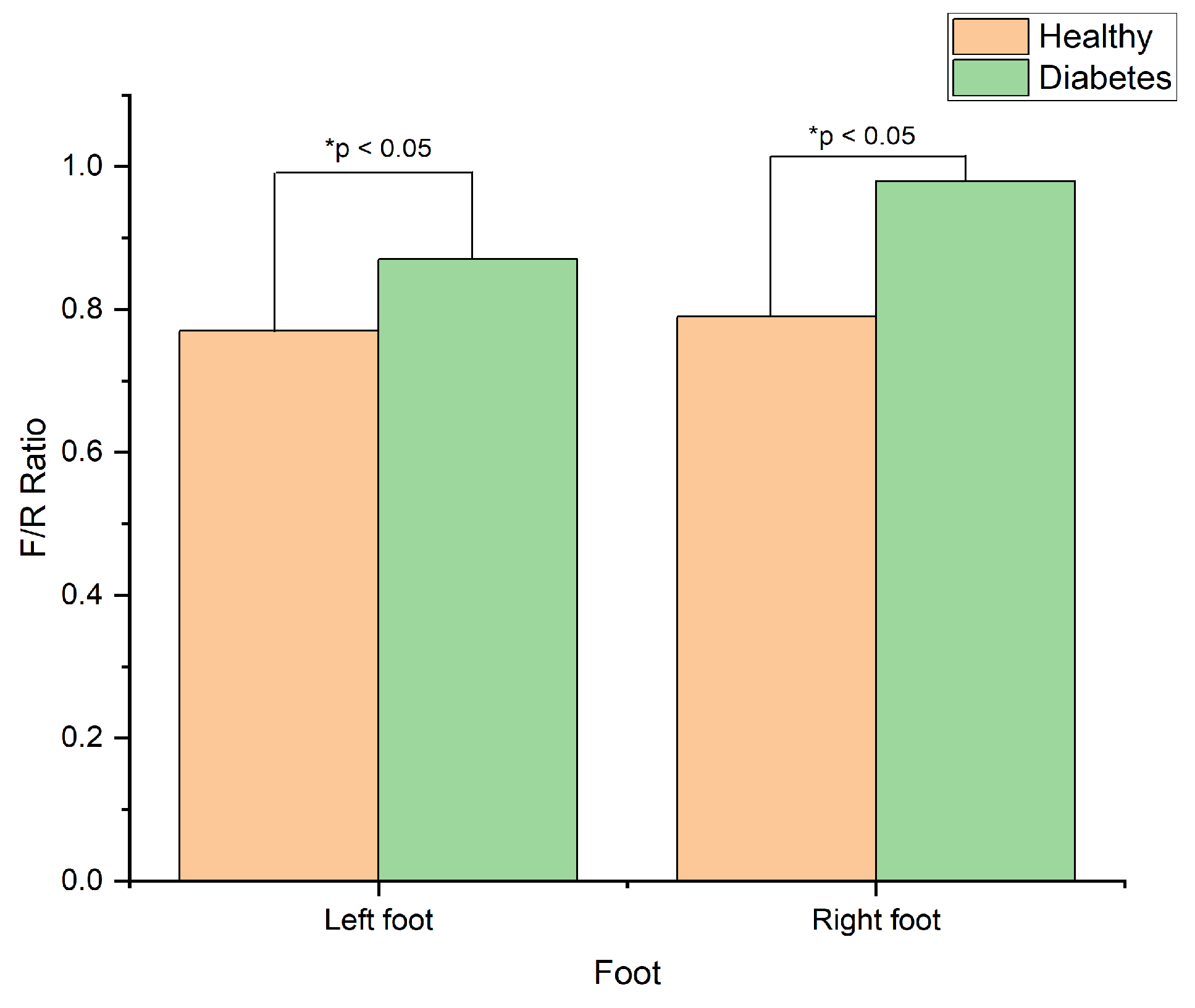 Preprints 121501 g006