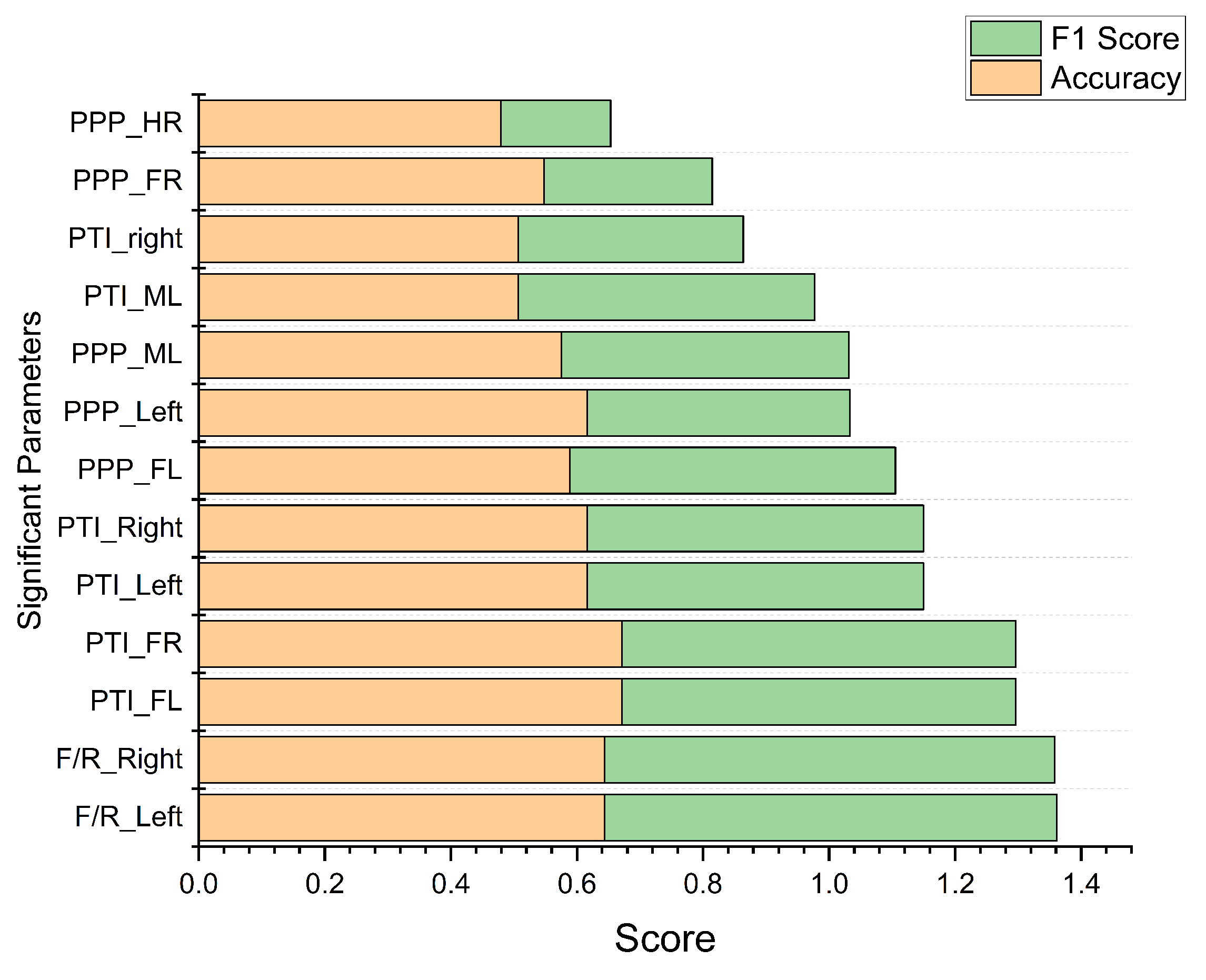 Preprints 121501 g008