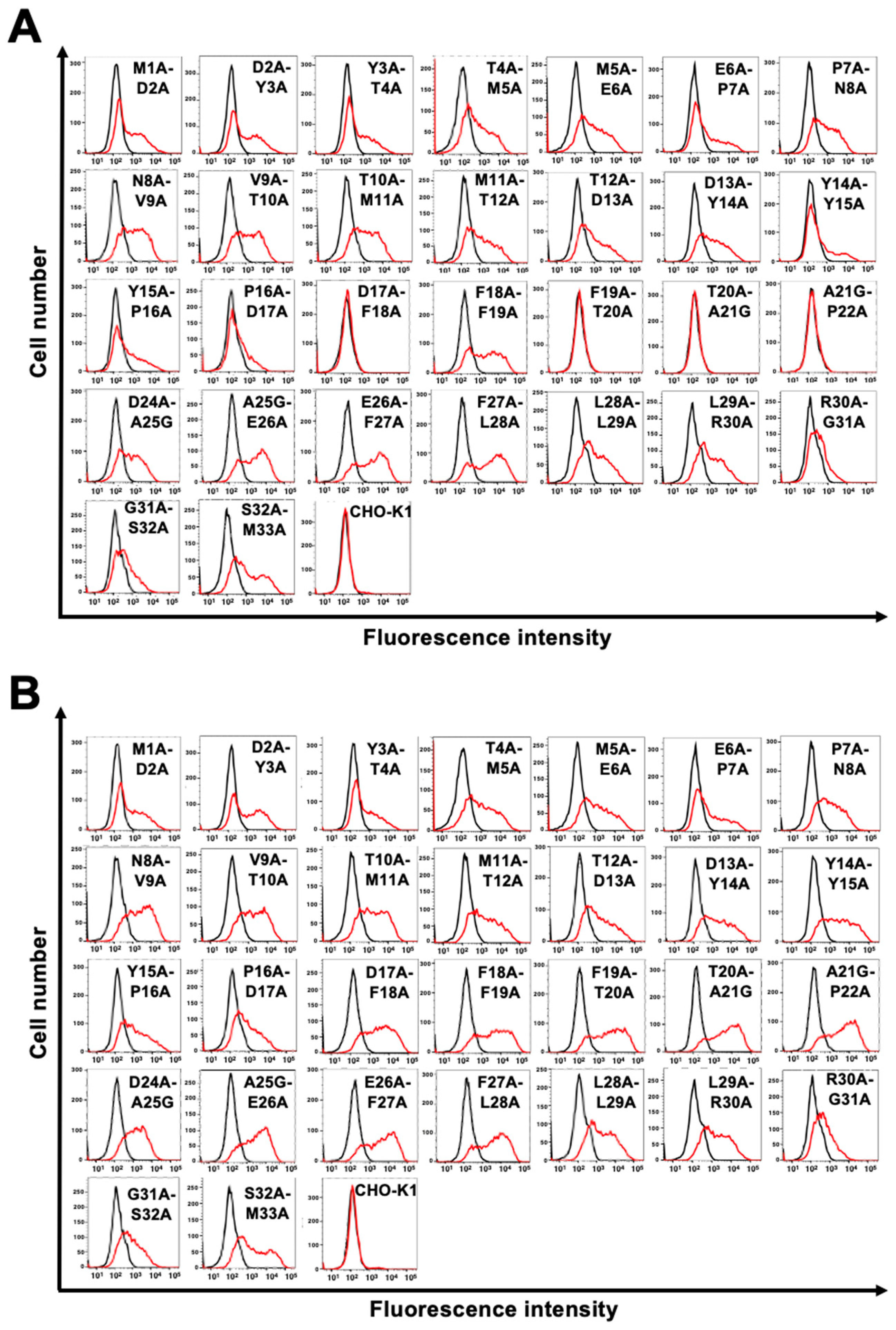 Preprints 97296 g004