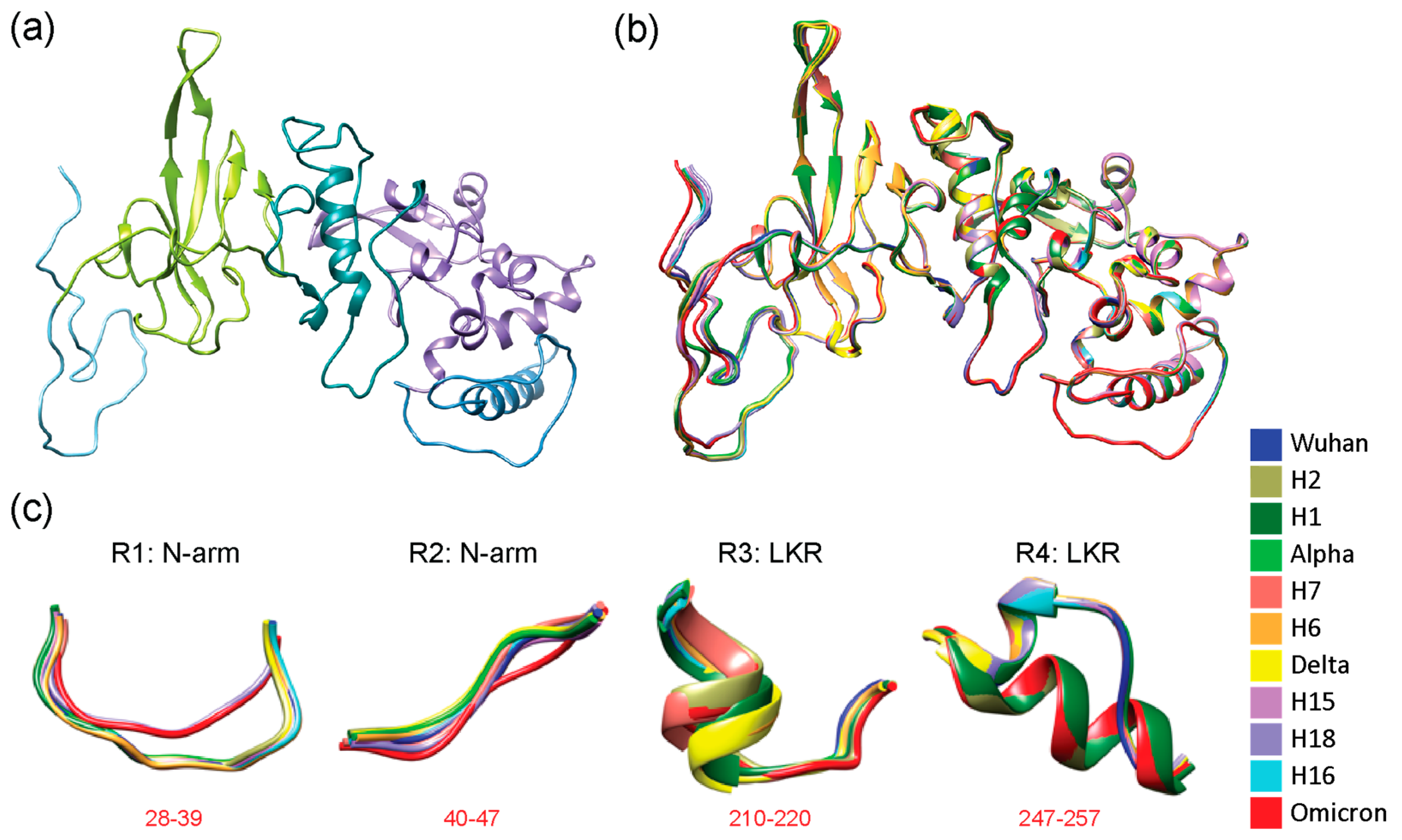 Preprints 111473 g002