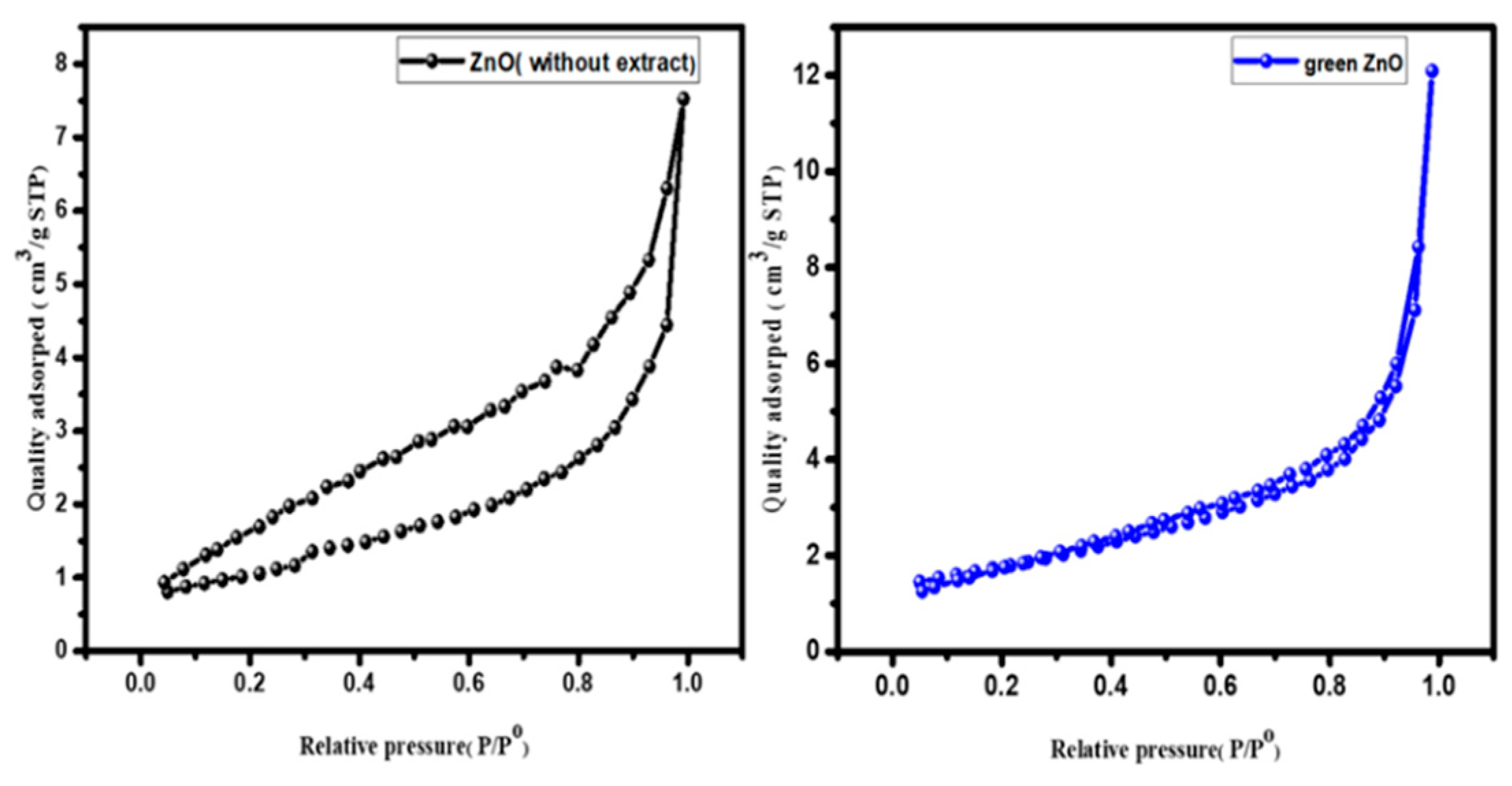 Preprints 78621 g009