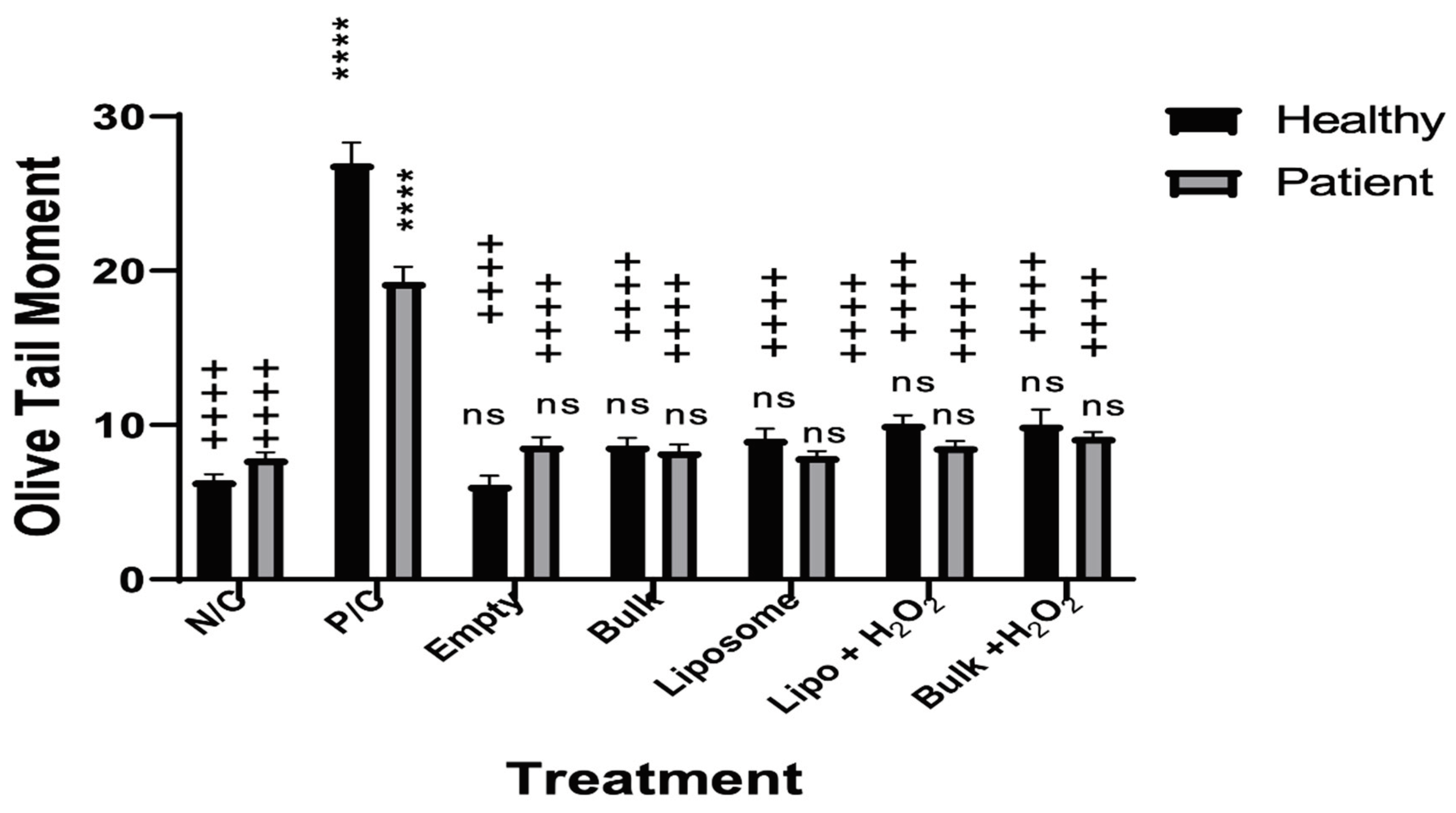 Preprints 100814 g004