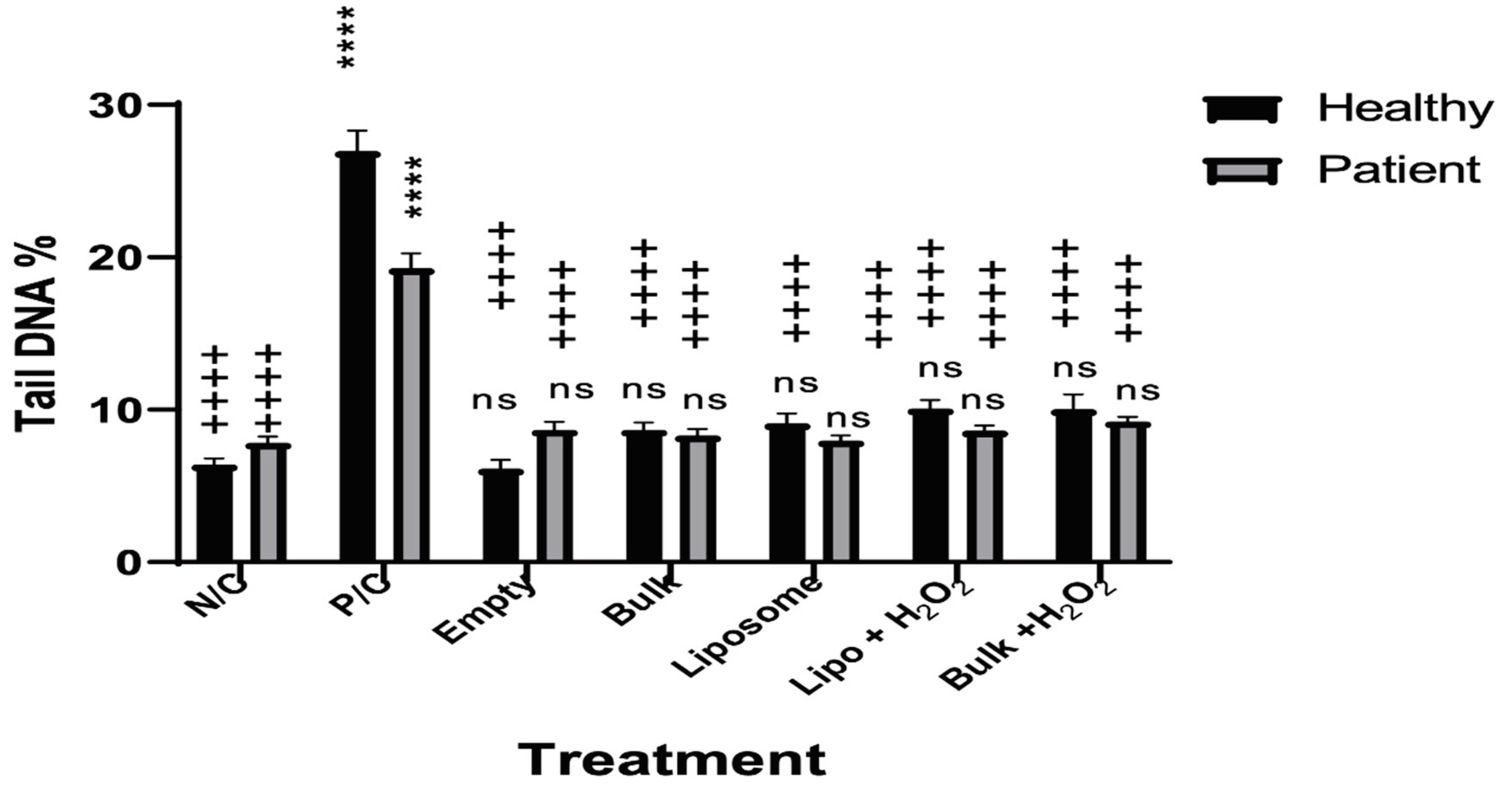 Preprints 100814 g005