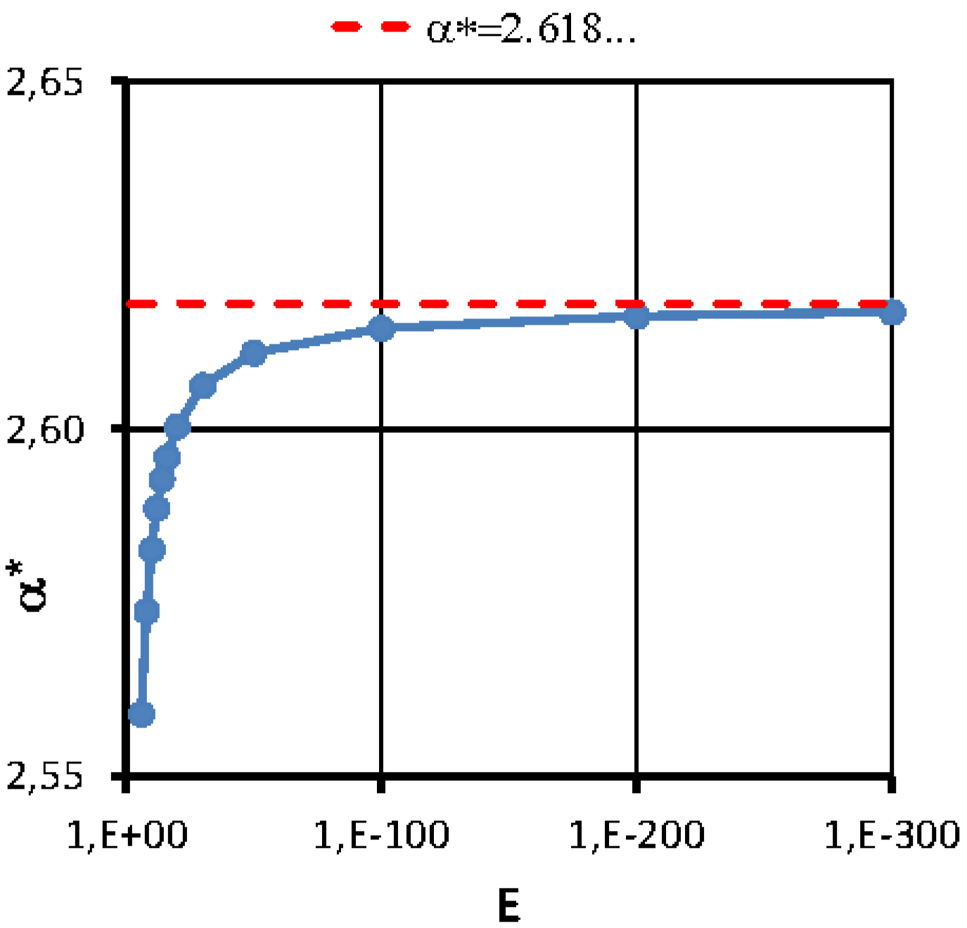 Preprints 90608 g005