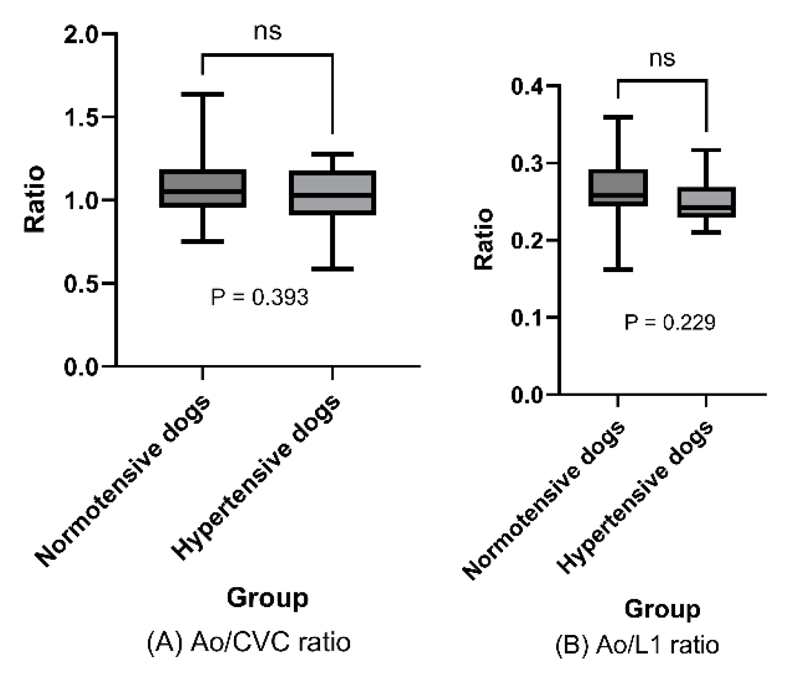 Preprints 138152 g004