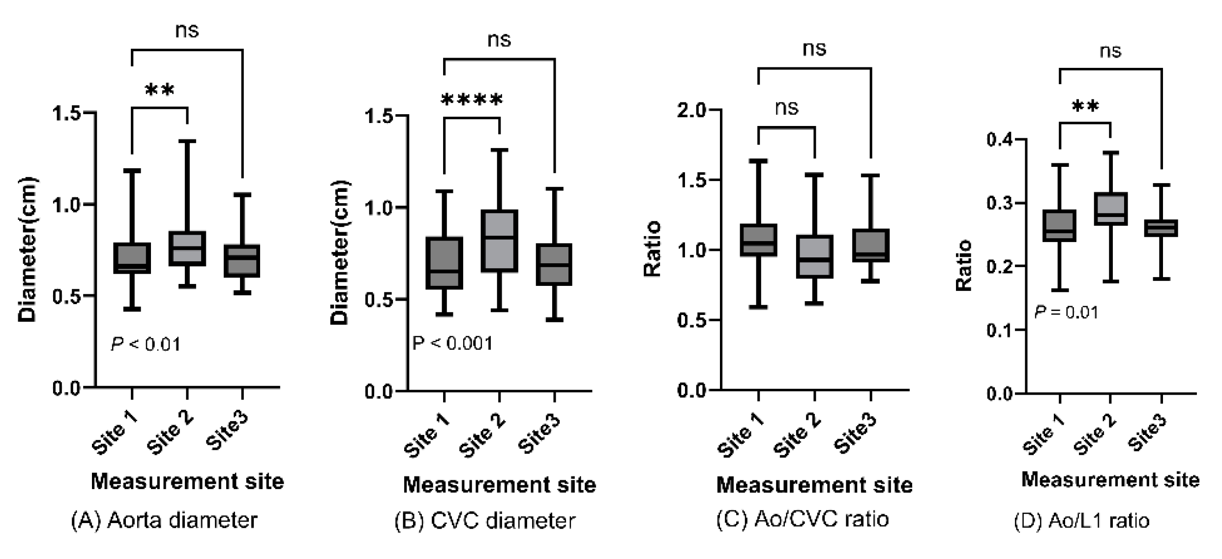 Preprints 138152 g007