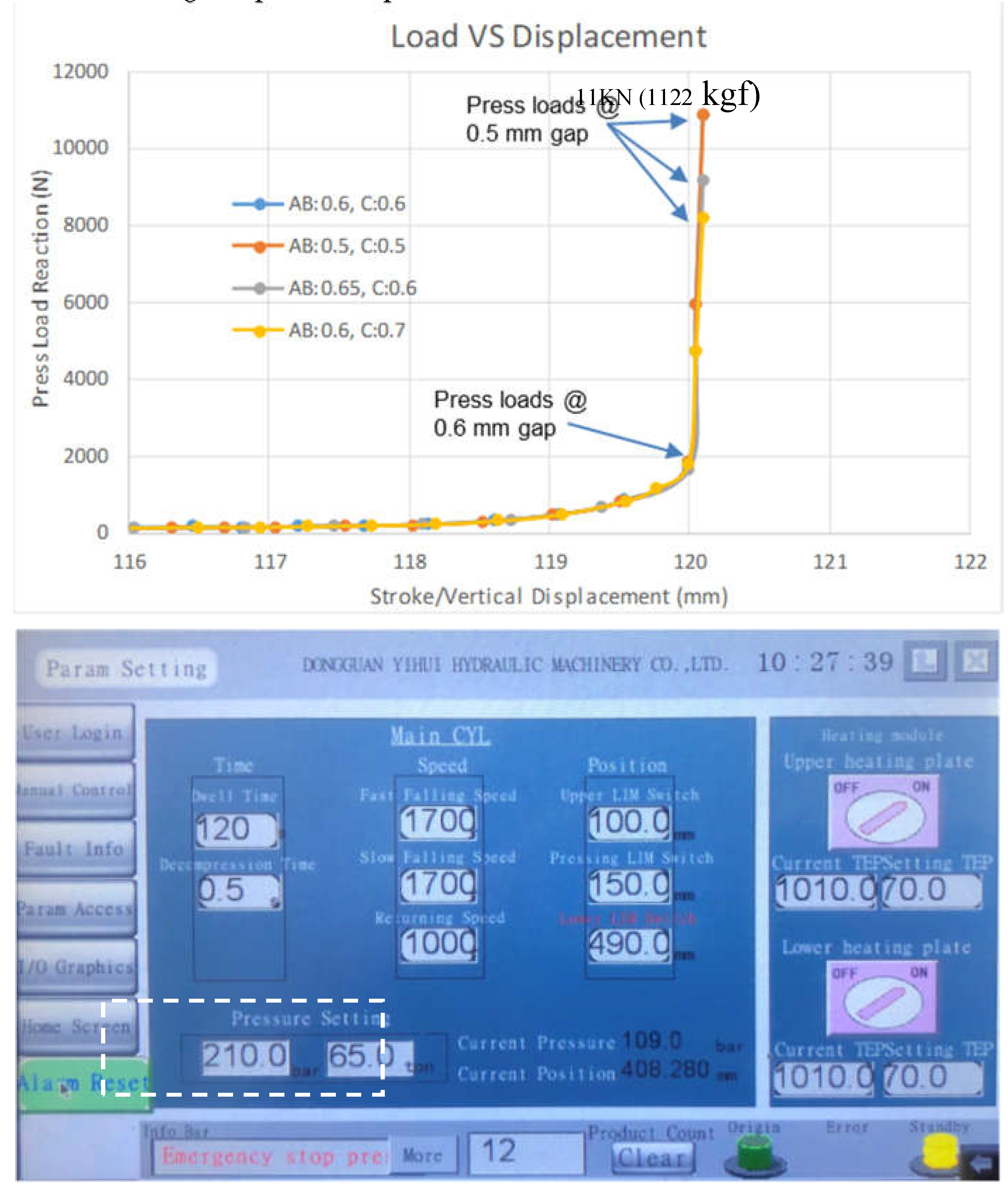 Preprints 108180 g012