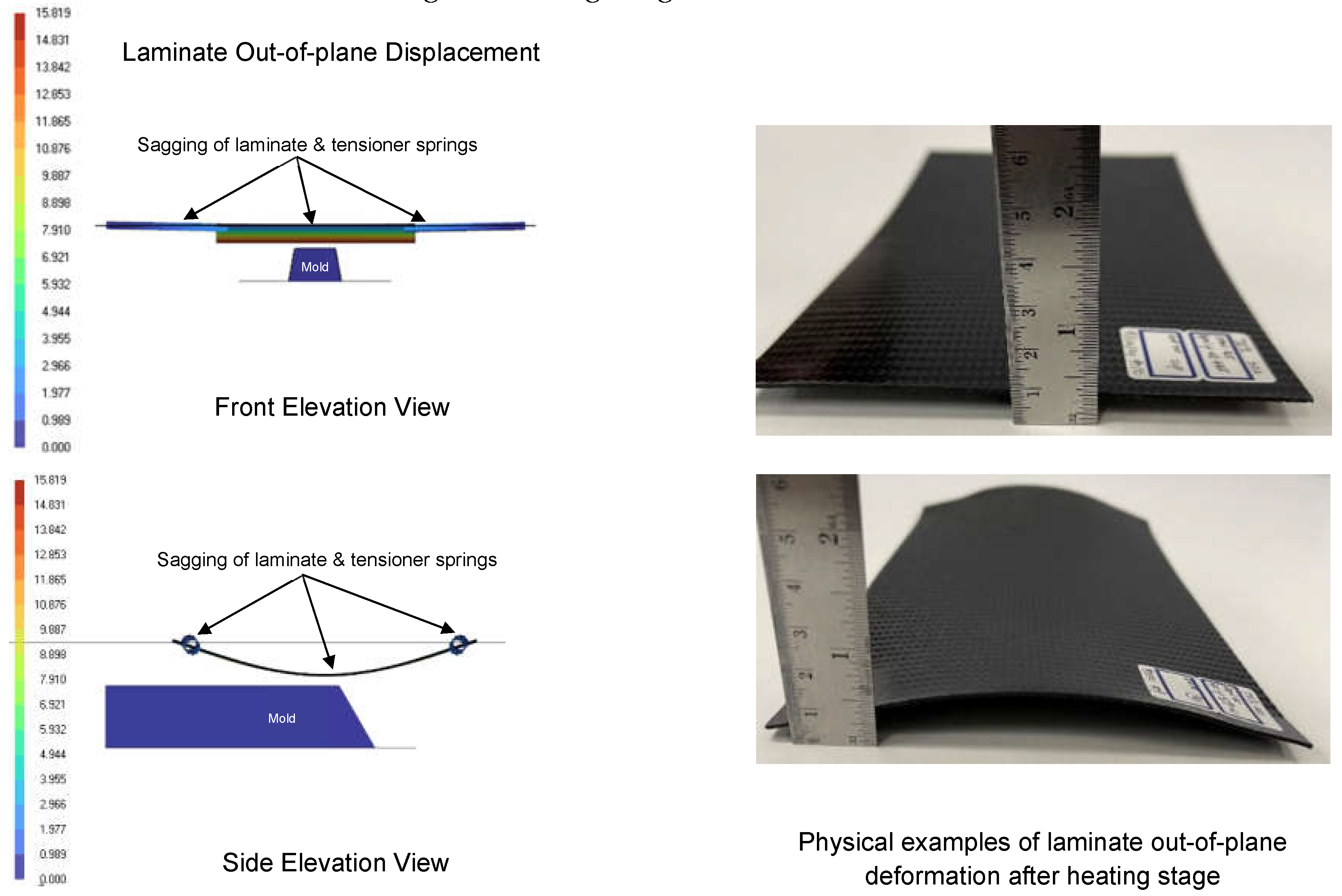 Preprints 108180 g013