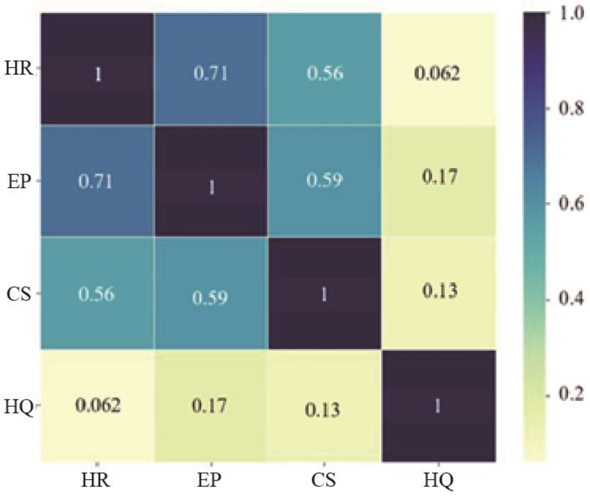 Preprints 89736 g004