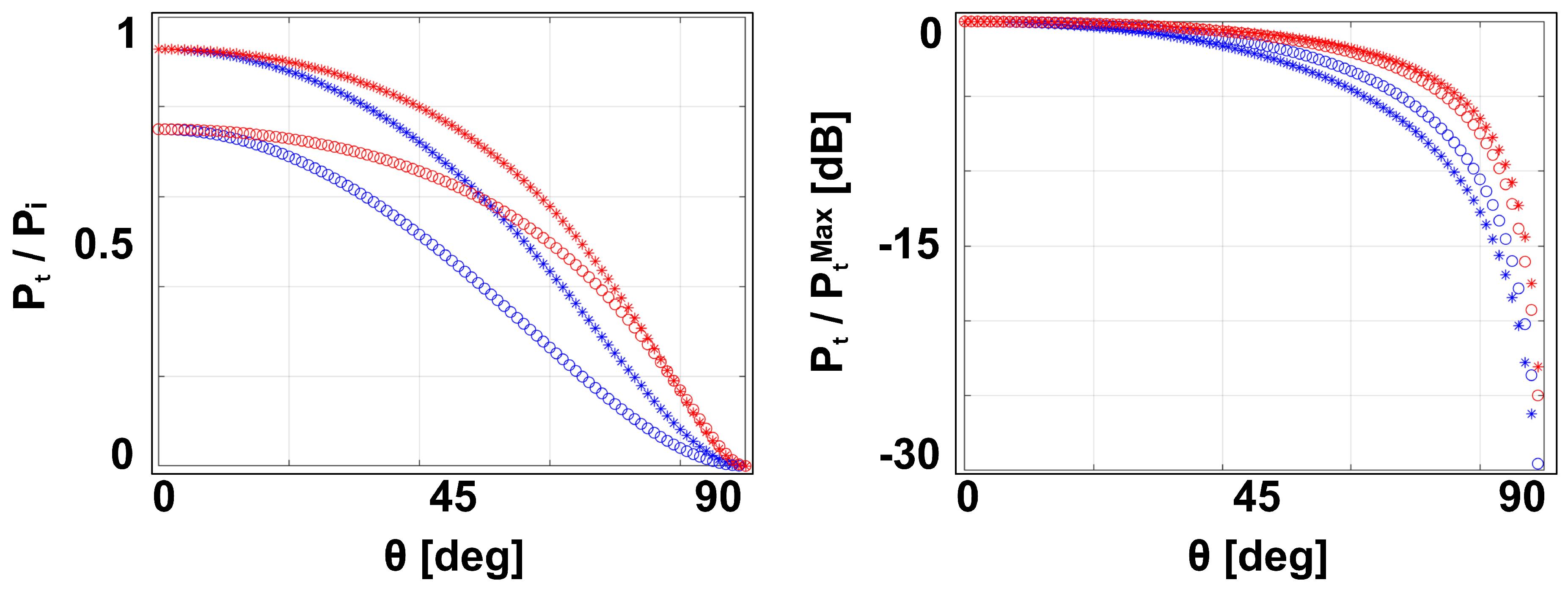 Preprints 104319 g002