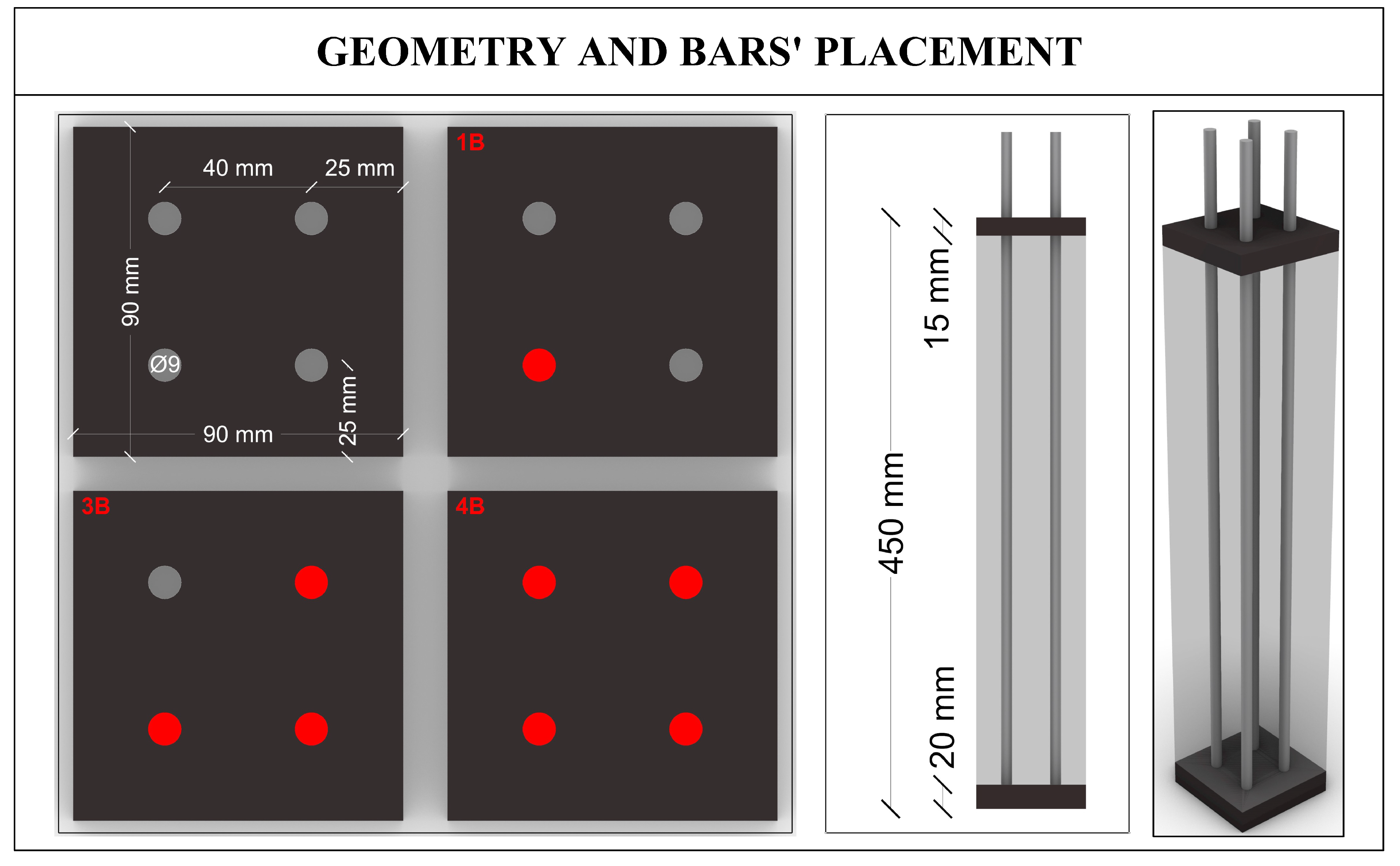 Preprints 104319 g005