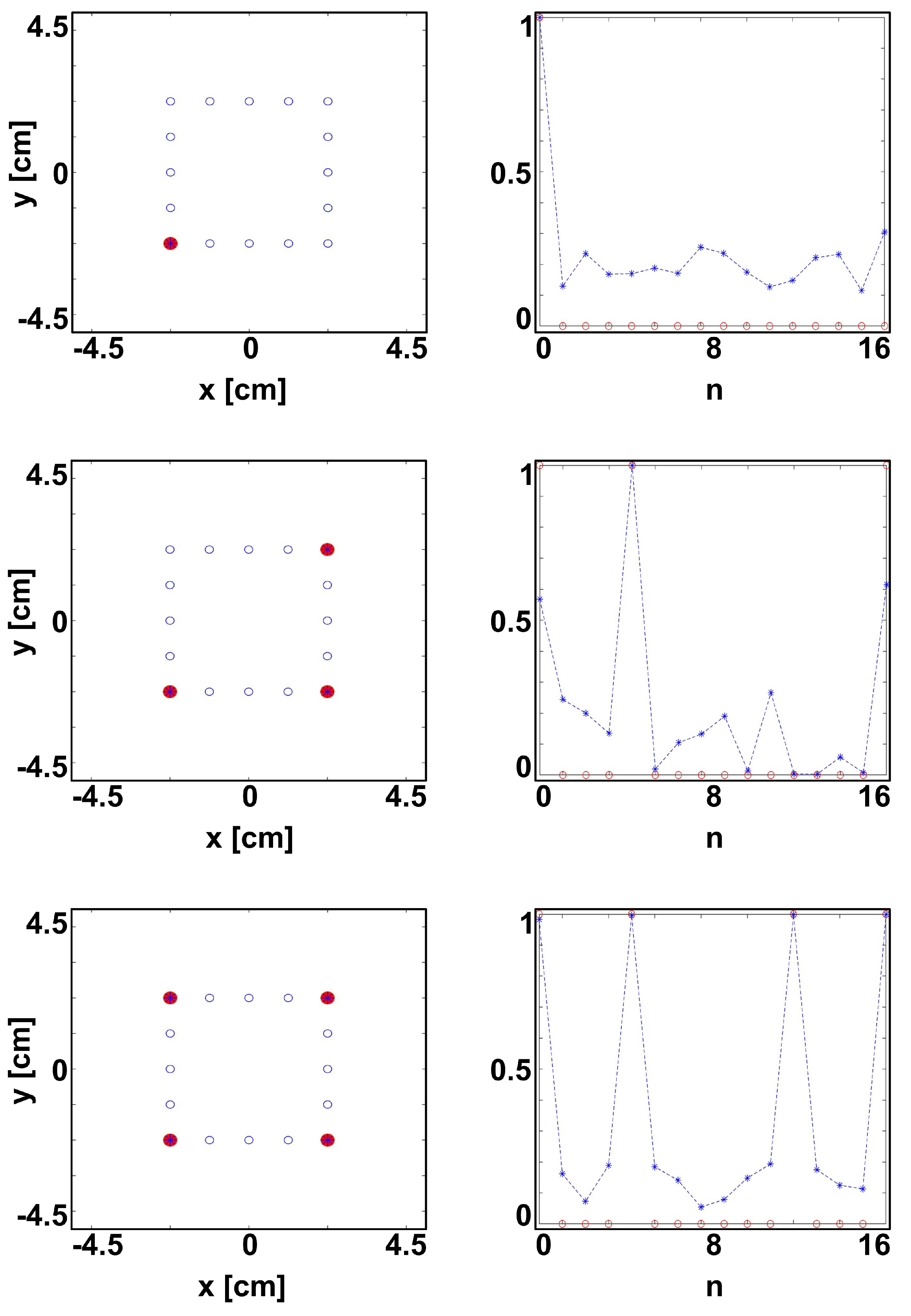 Preprints 104319 g010