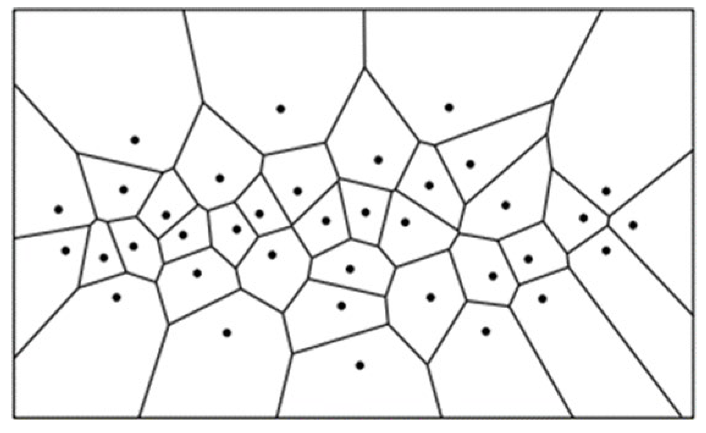 Preprints 103993 g002