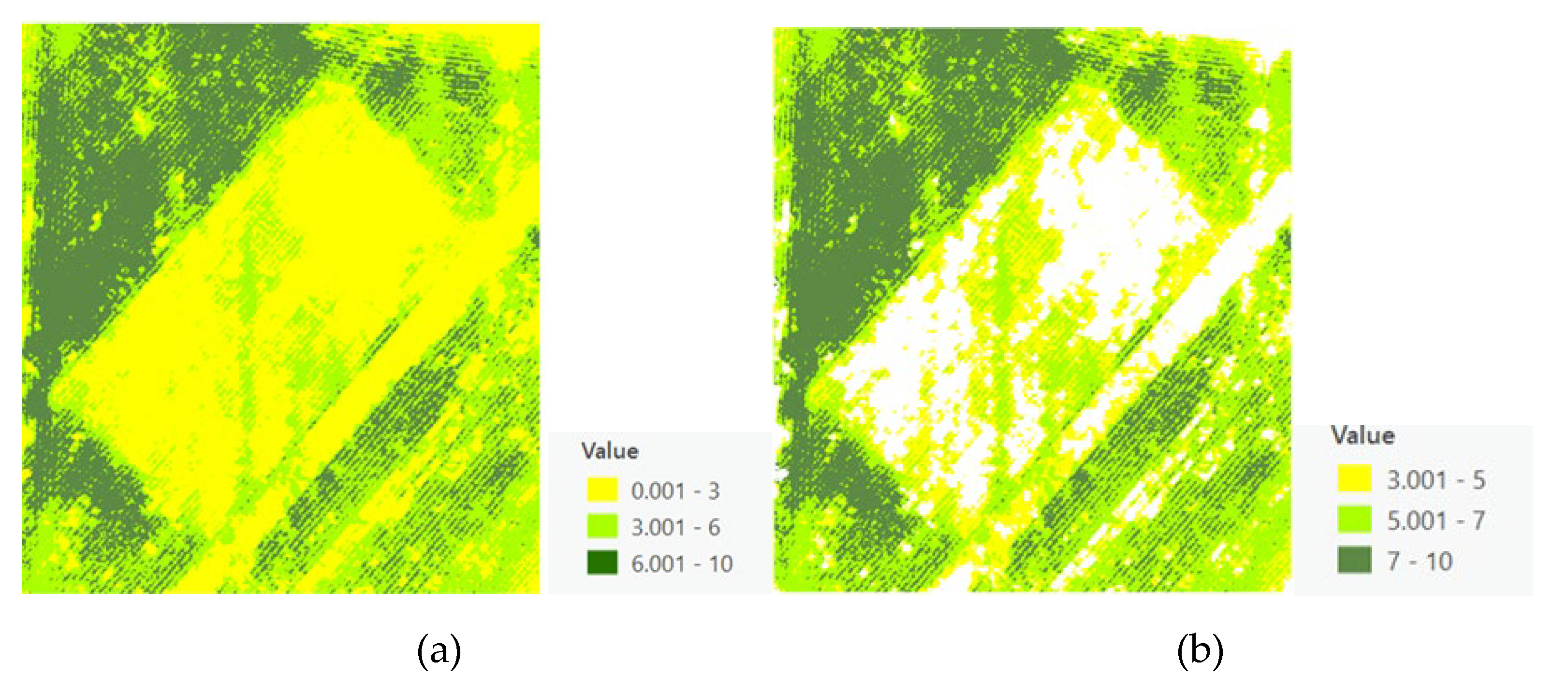 Preprints 103993 g006