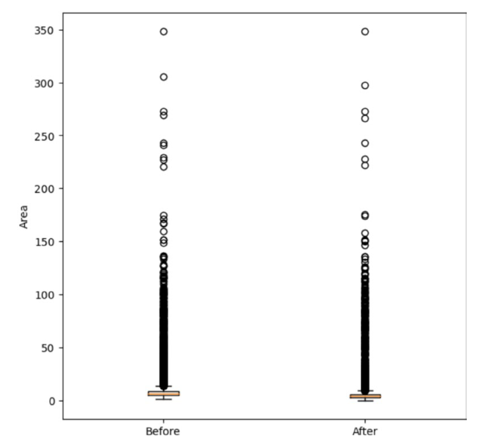 Preprints 103993 g011