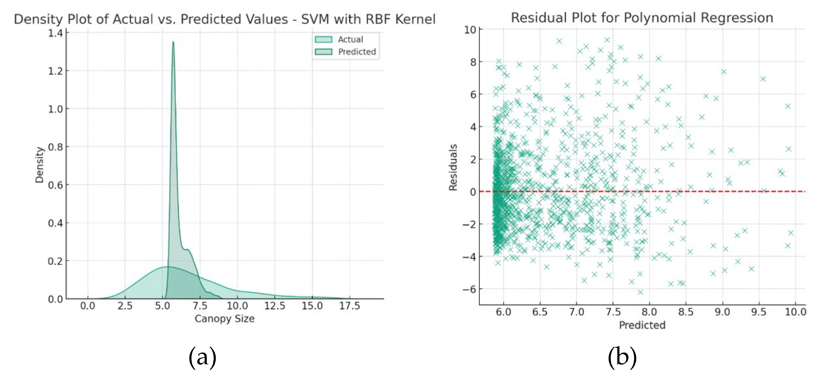 Preprints 103993 g013