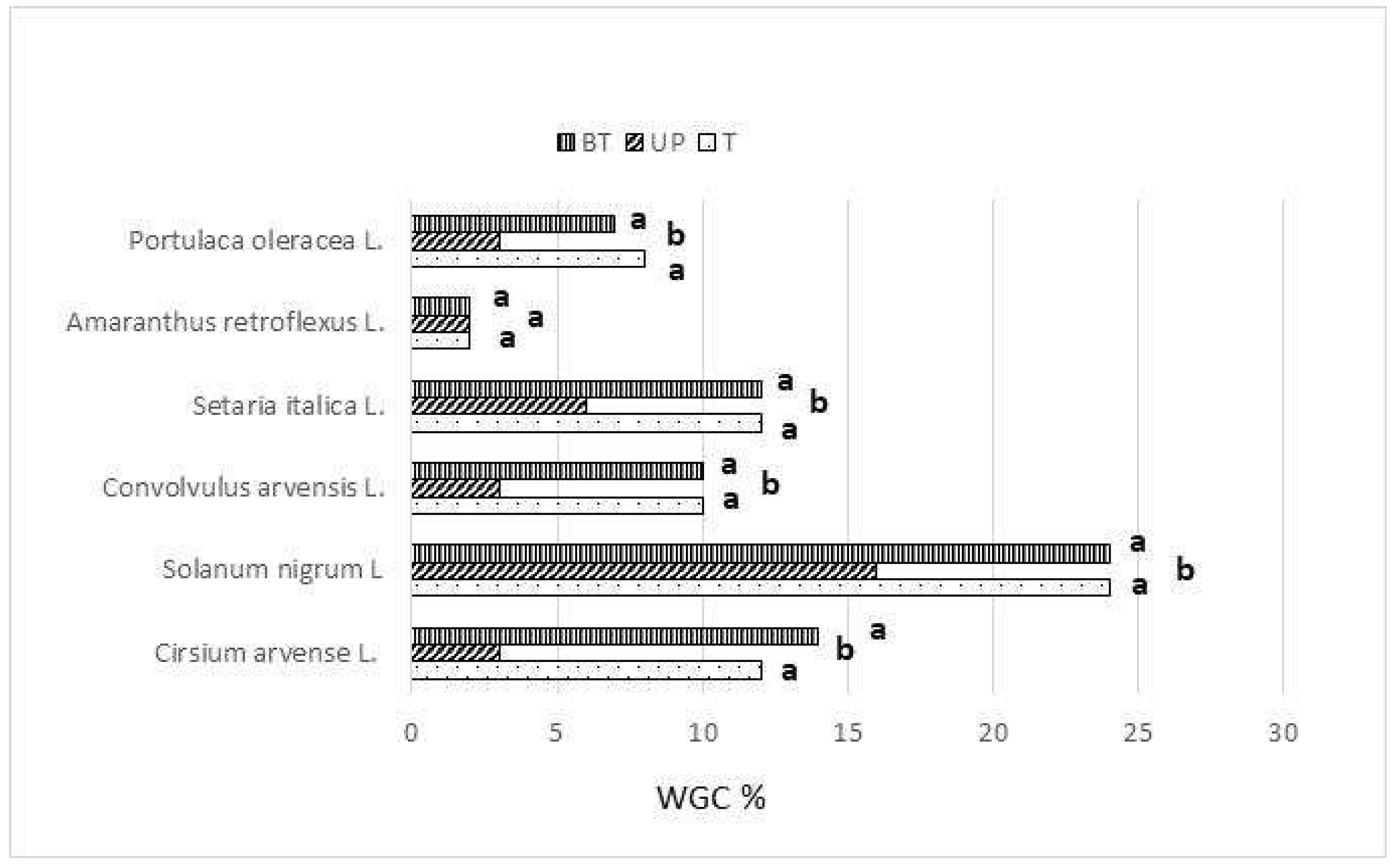 Preprints 68663 g006