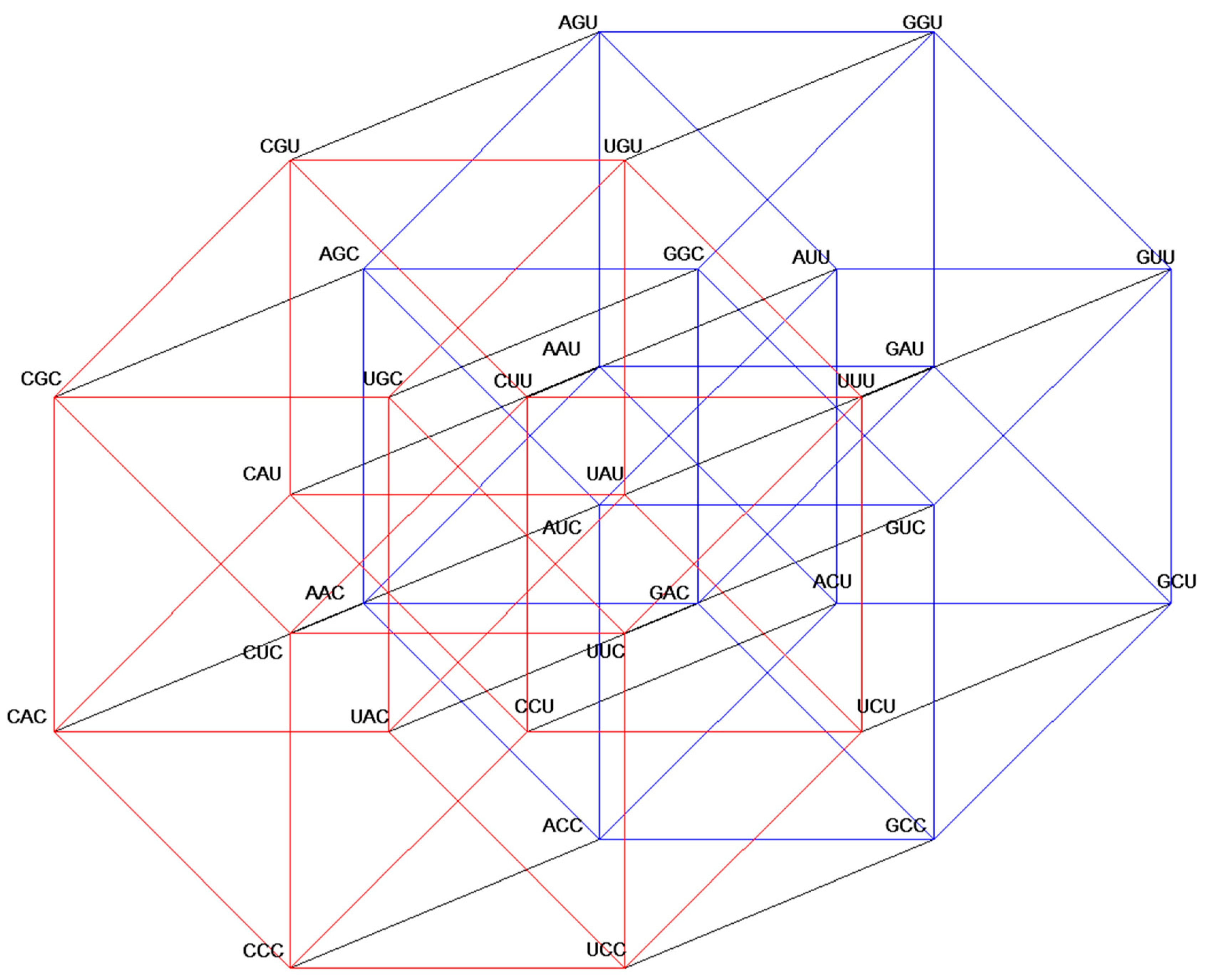 Preprints 83513 g005