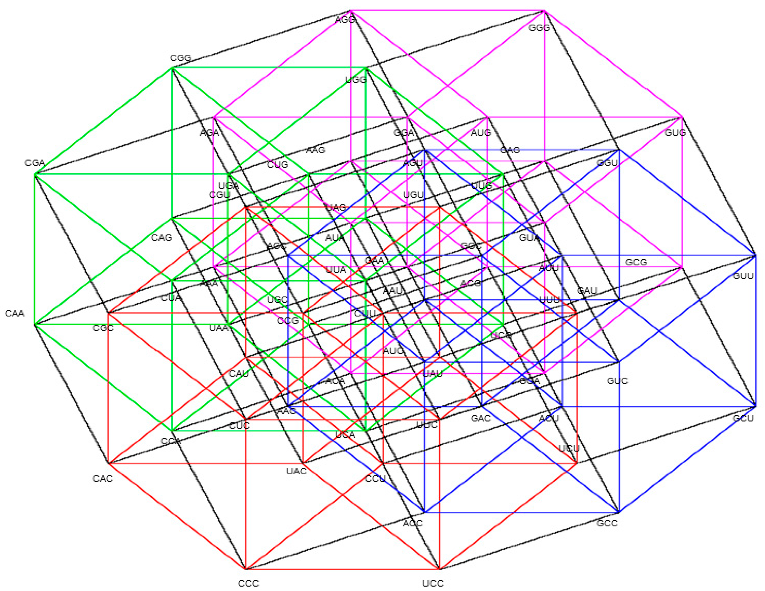 Preprints 83513 g006