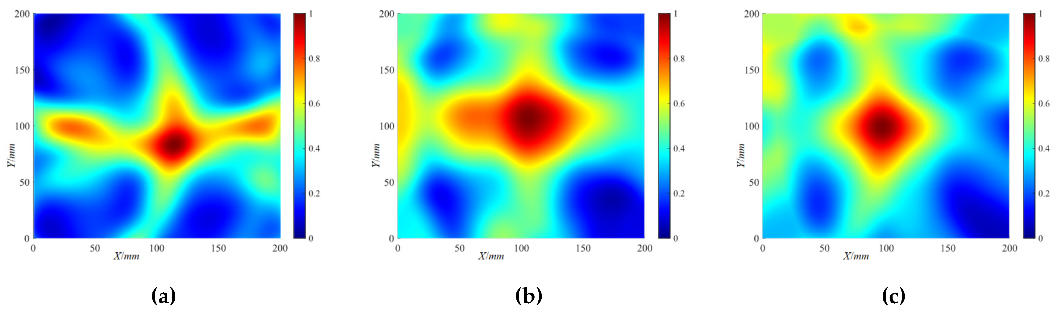 Preprints 104259 g018