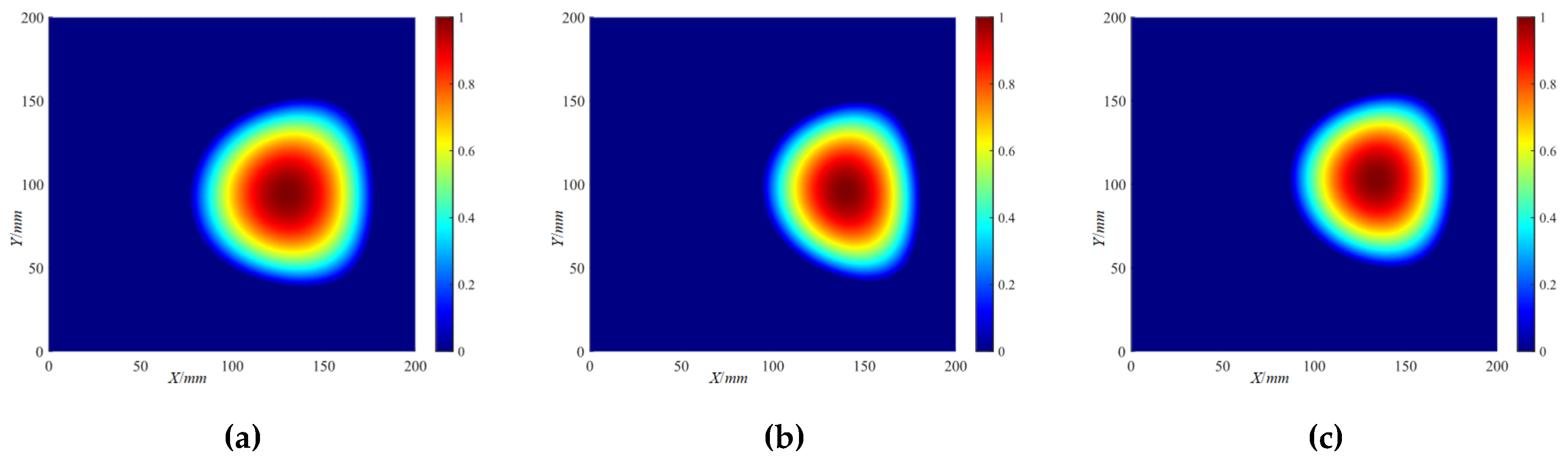 Preprints 104259 g026