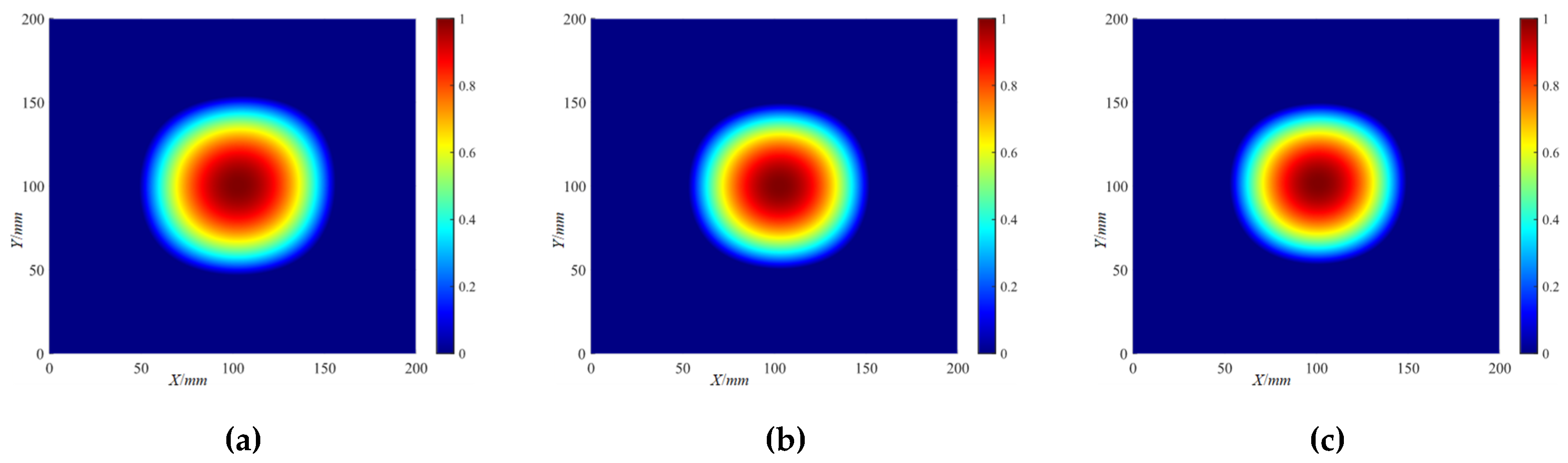 Preprints 104259 g030