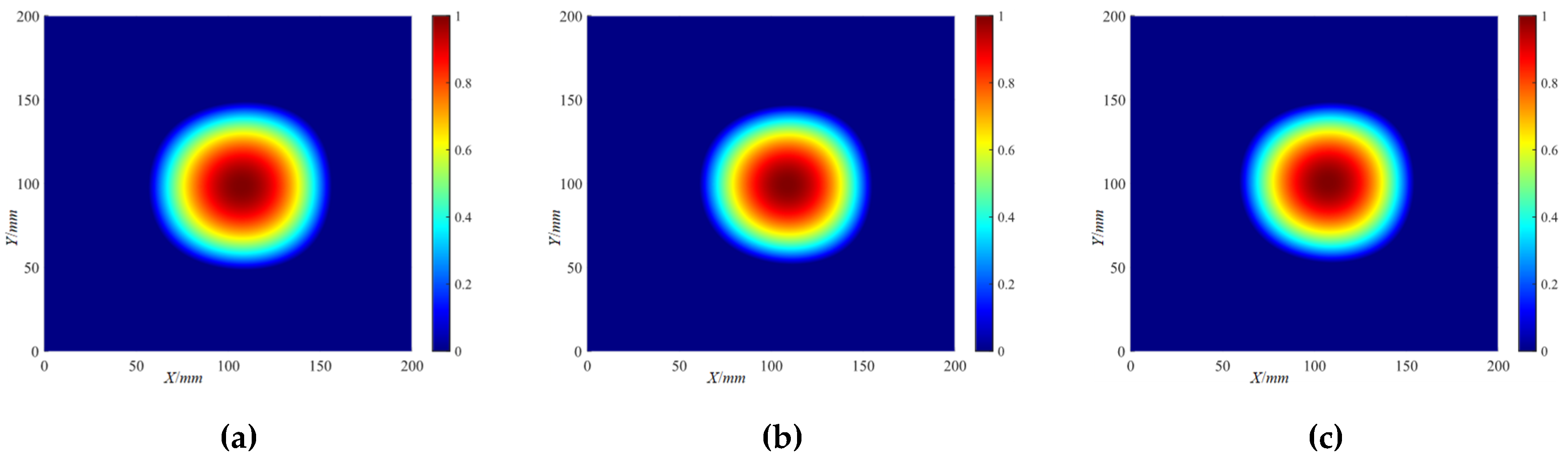 Preprints 104259 g032