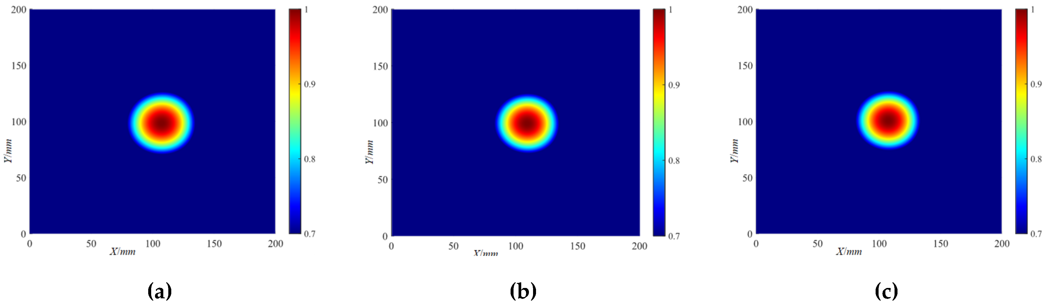 Preprints 104259 g033