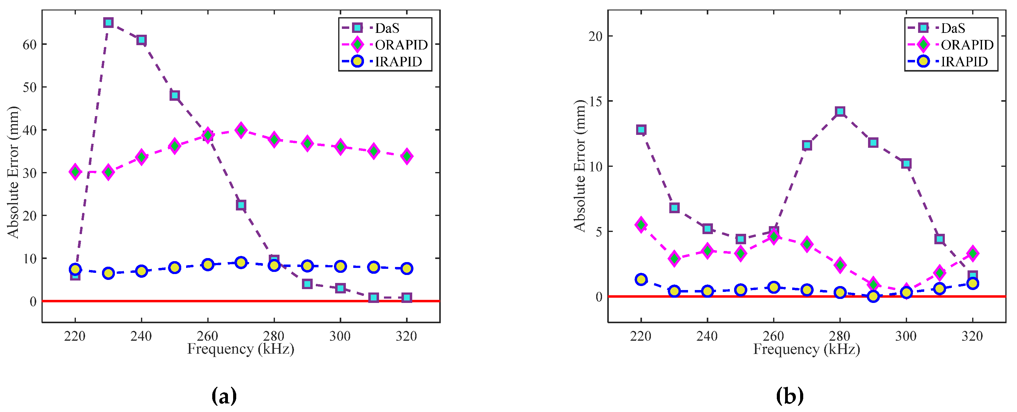 Preprints 104259 g039