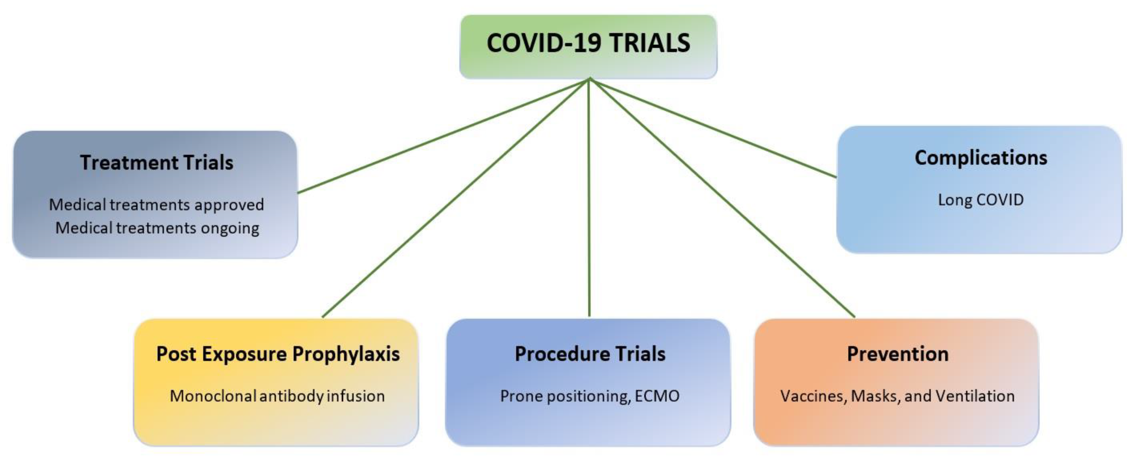 Preprints 78925 g007