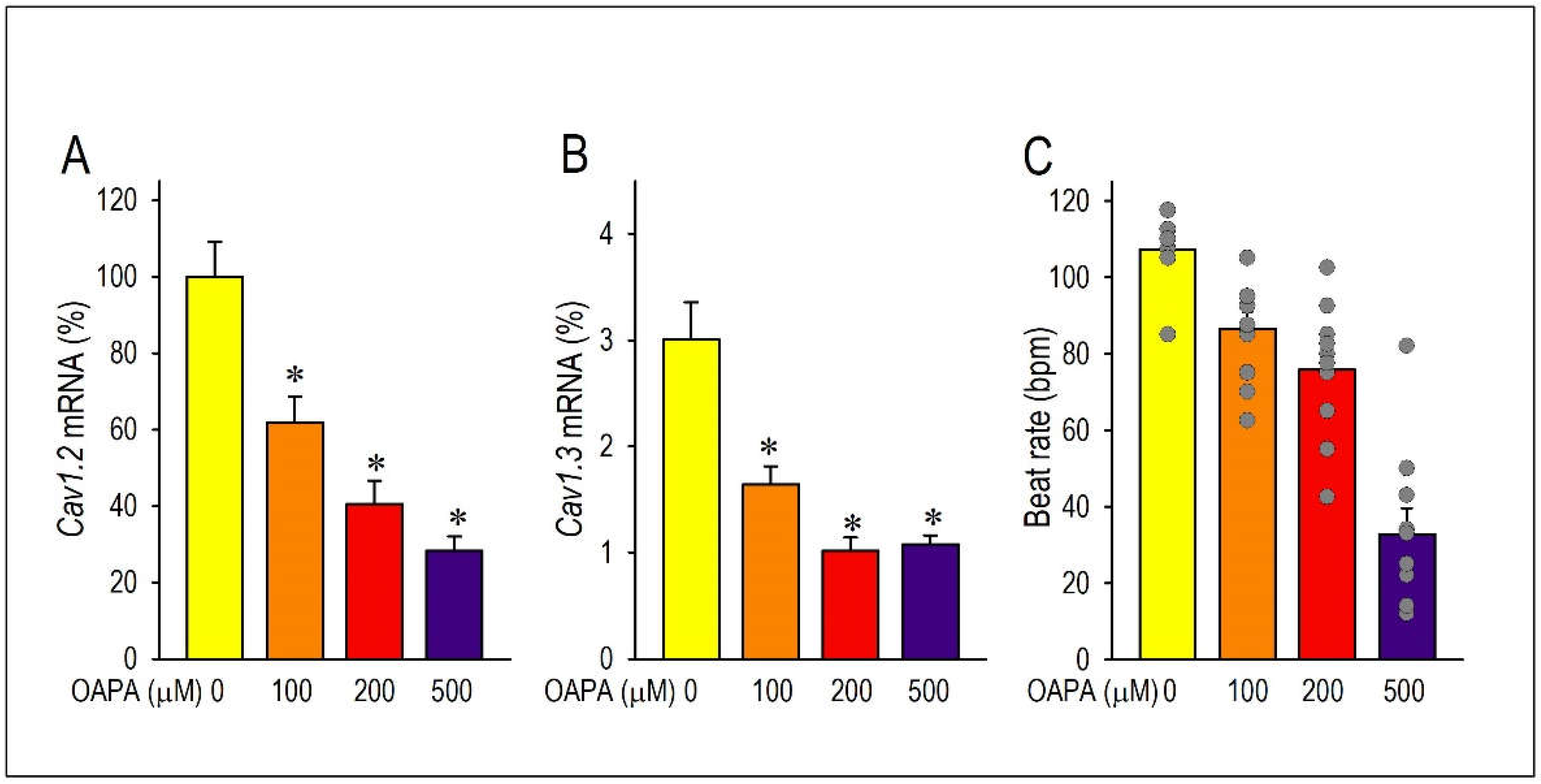 Preprints 105231 g001